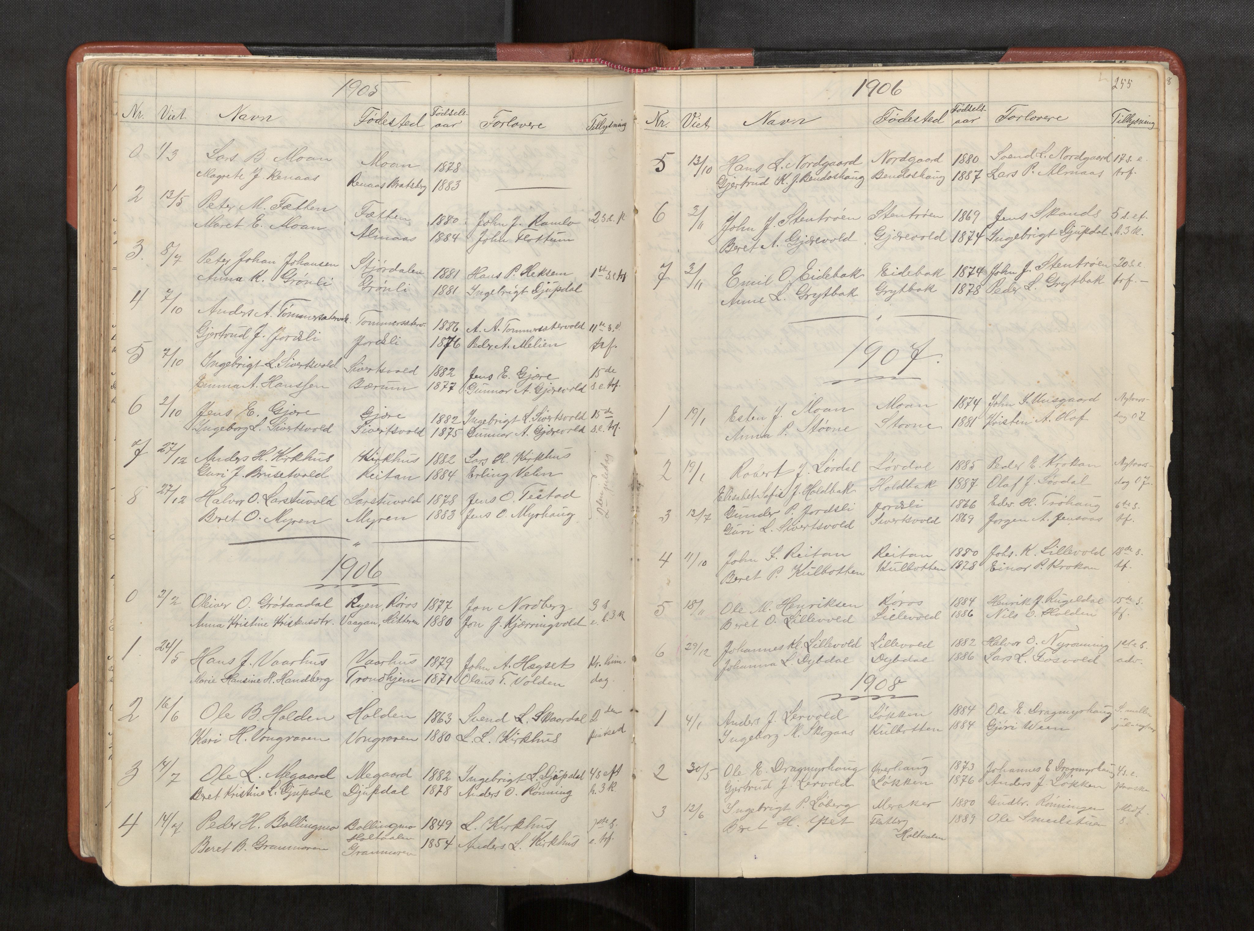Ministerialprotokoller, klokkerbøker og fødselsregistre - Sør-Trøndelag, SAT/A-1456/686/L0985: Parish register (copy) no. 686C01, 1871-1933, p. 255
