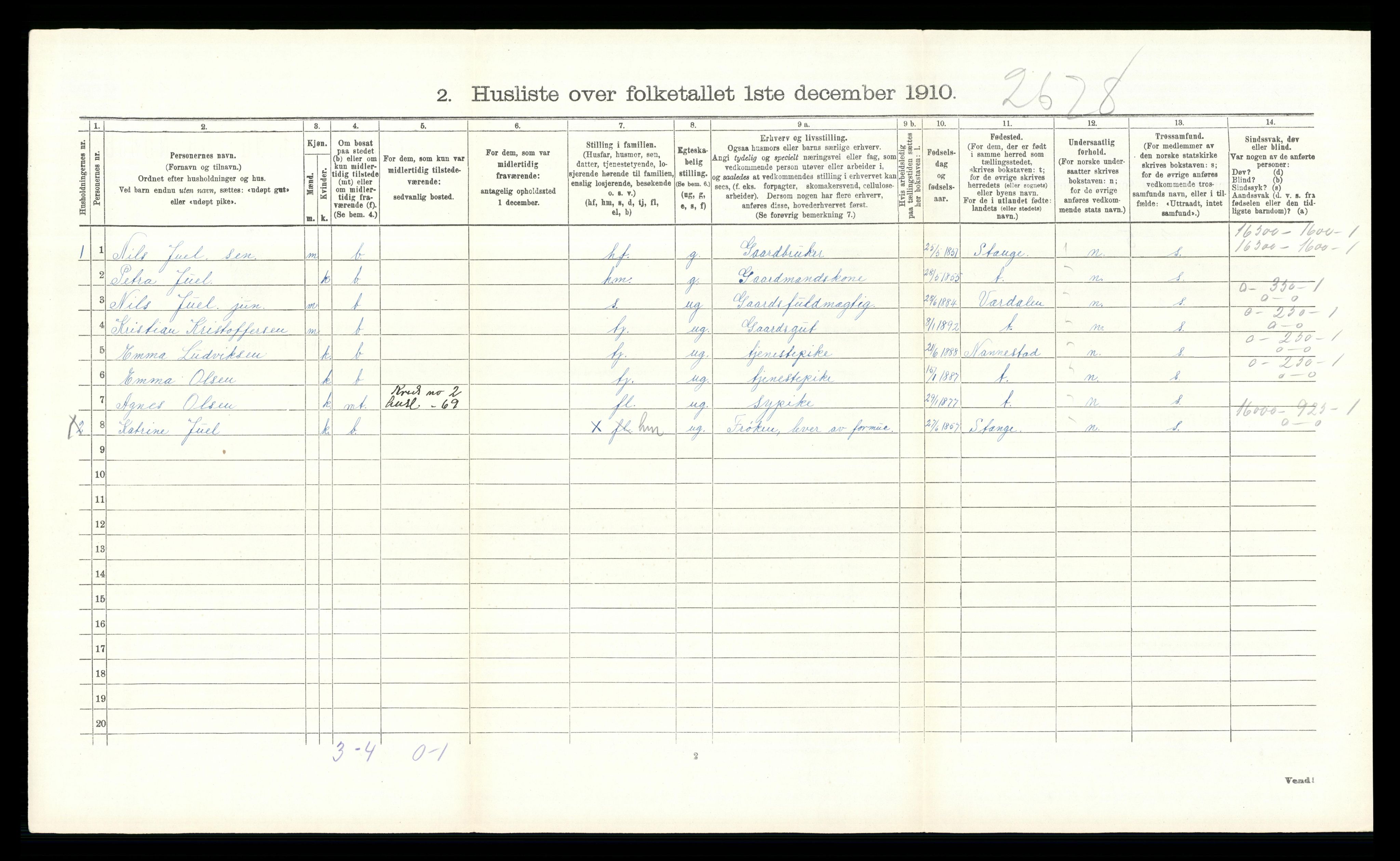 RA, 1910 census for Hurdal, 1910, p. 383