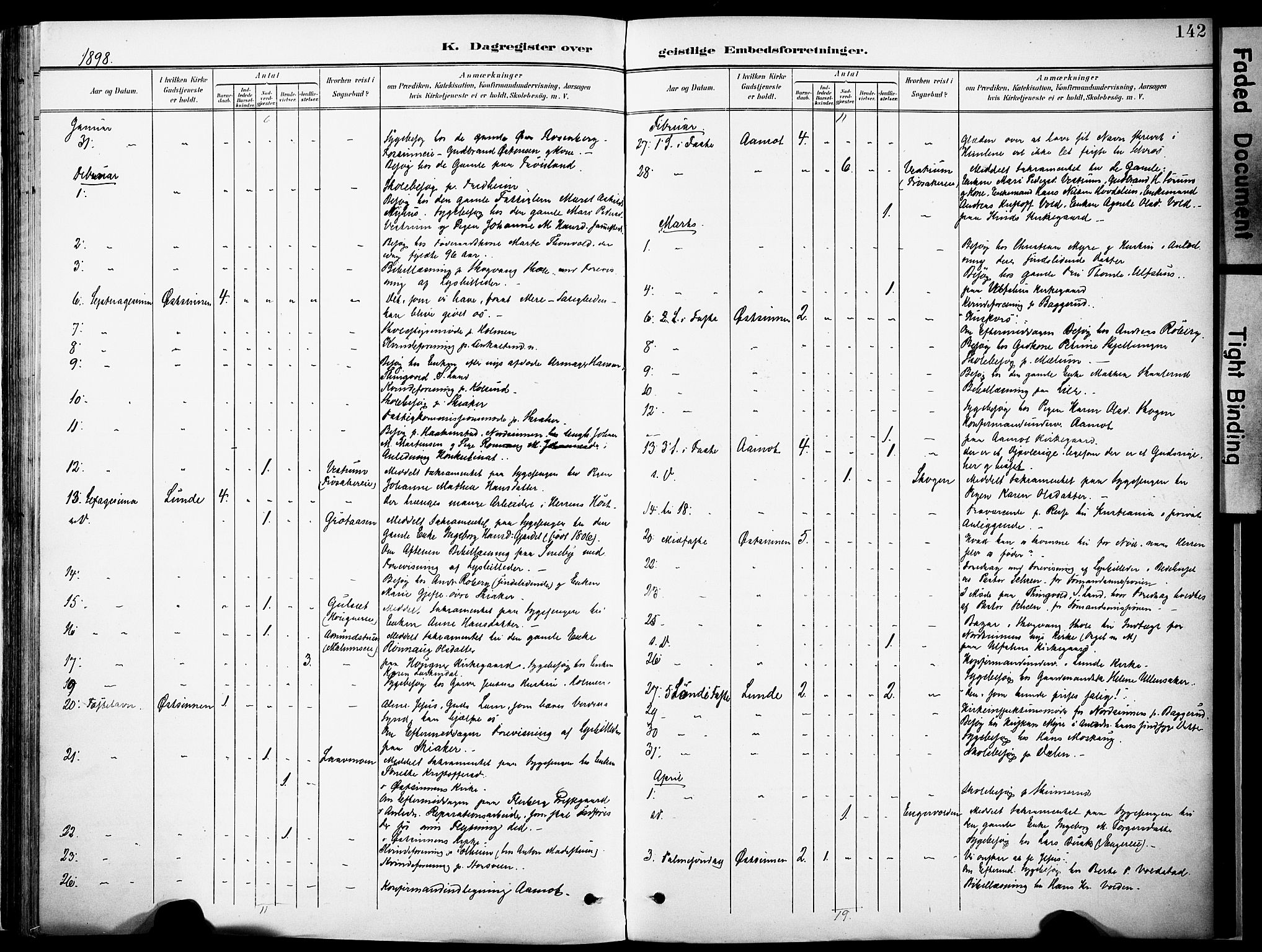 Nordre Land prestekontor, AV/SAH-PREST-124/H/Ha/Haa/L0006: Parish register (official) no. 6, 1897-1914, p. 142