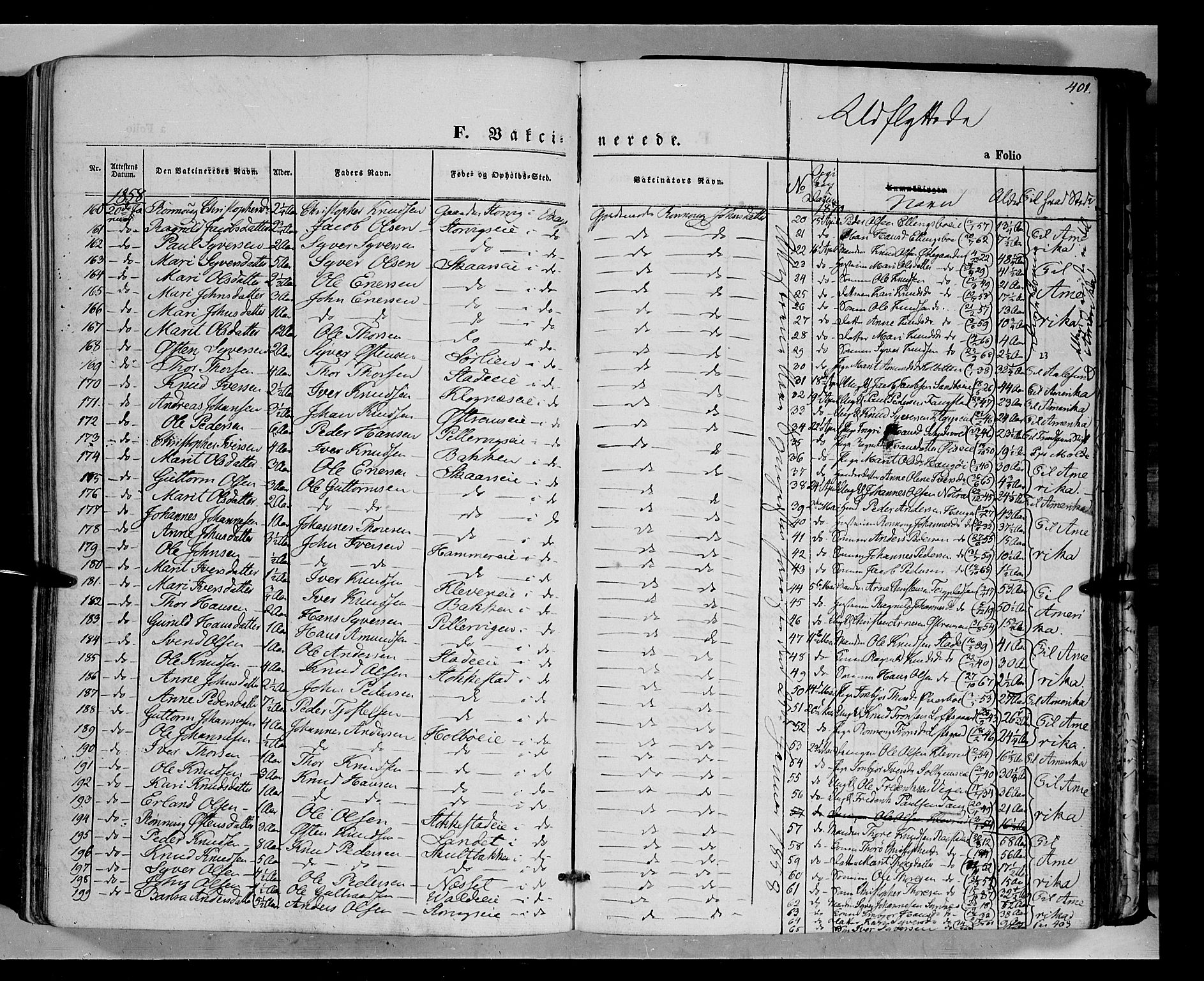 Vågå prestekontor, AV/SAH-PREST-076/H/Ha/Haa/L0006: Parish register (official) no. 6 /1, 1856-1872, p. 401