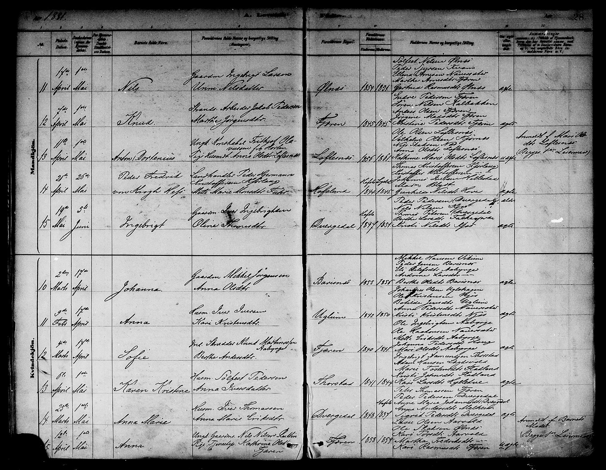 Sogndal sokneprestembete, AV/SAB-A-81301/H/Haa/Haab/L0001: Parish register (official) no. B 1, 1878-1899, p. 28