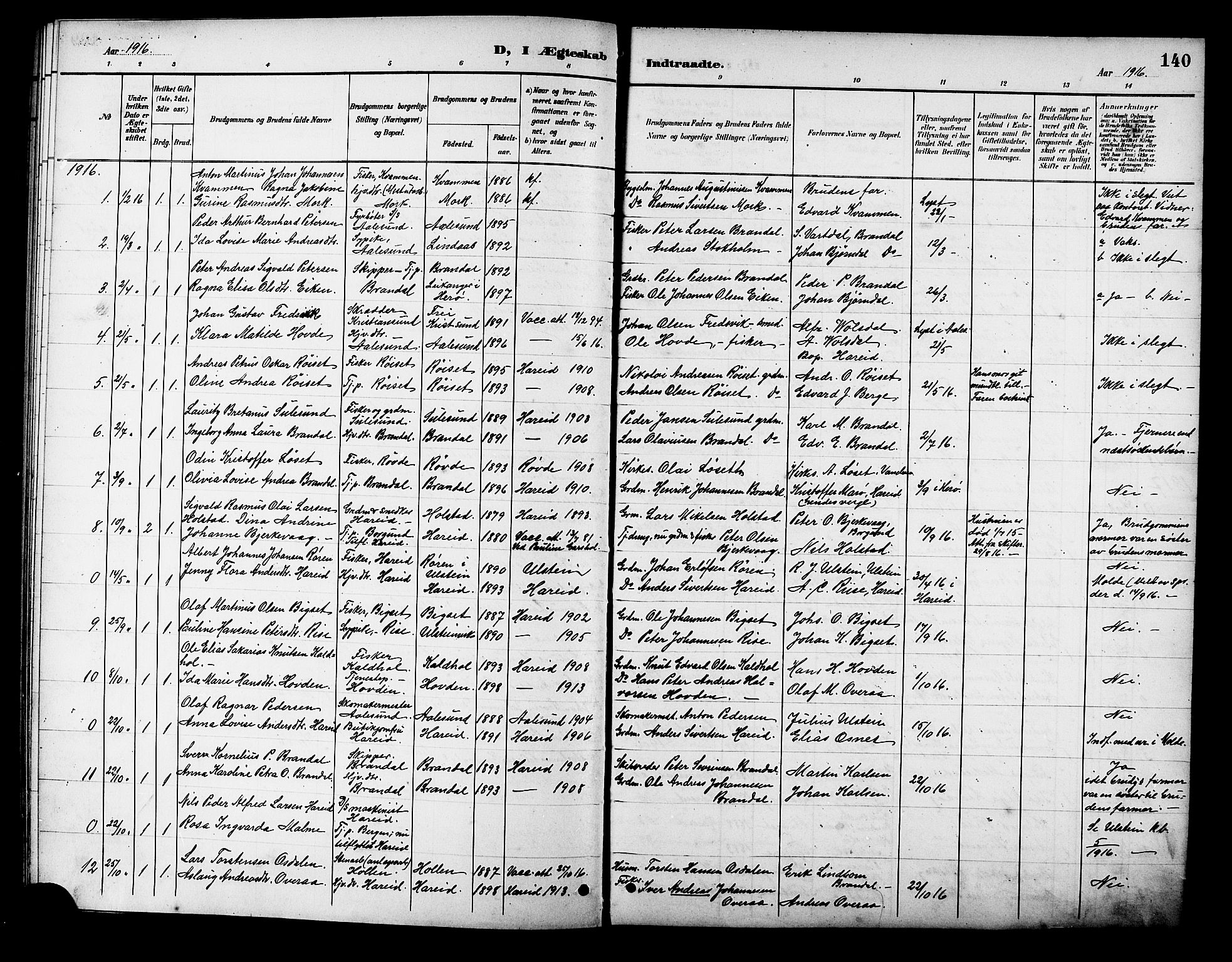 Ministerialprotokoller, klokkerbøker og fødselsregistre - Møre og Romsdal, AV/SAT-A-1454/510/L0126: Parish register (copy) no. 510C03, 1900-1922, p. 140