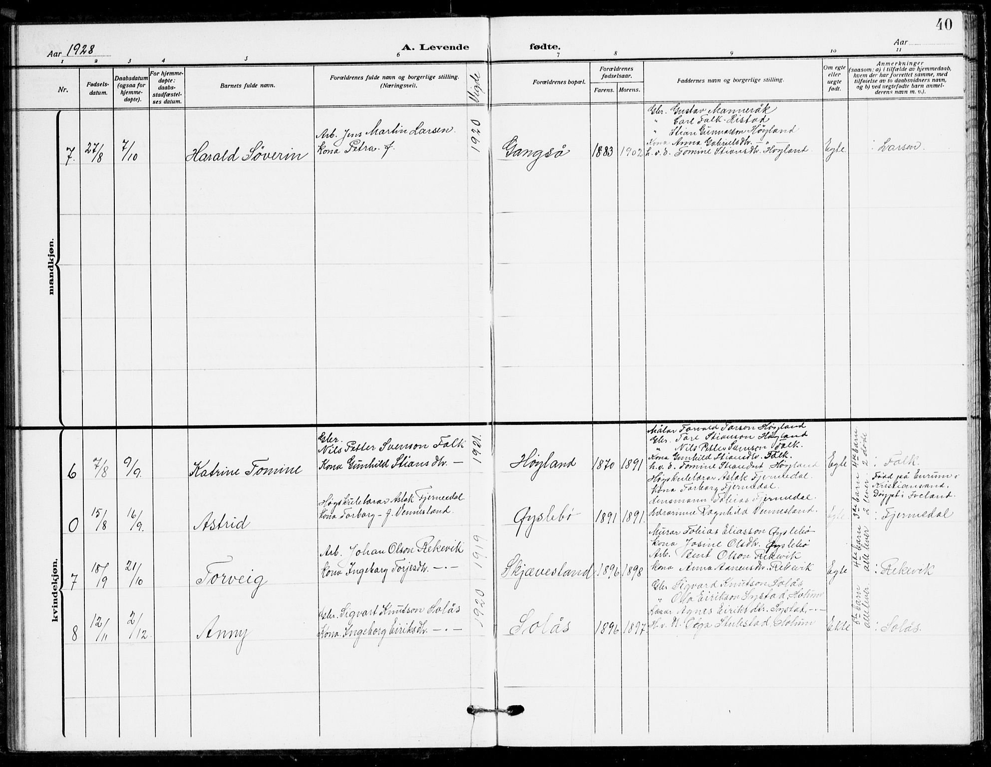 Holum sokneprestkontor, SAK/1111-0022/F/Fb/Fbc/L0004: Parish register (copy) no. B 4, 1908-1930, p. 40