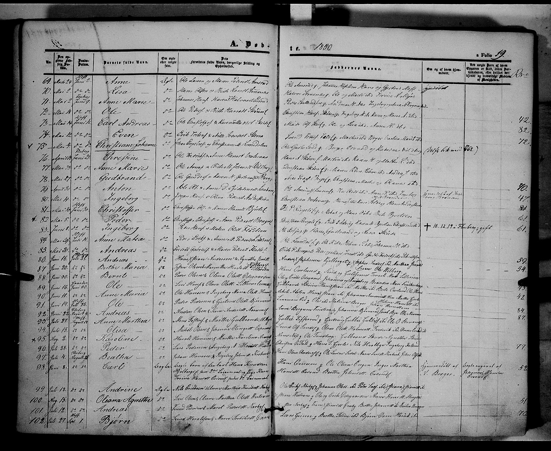 Land prestekontor, AV/SAH-PREST-120/H/Ha/Haa/L0009: Parish register (official) no. 9, 1847-1859, p. 19