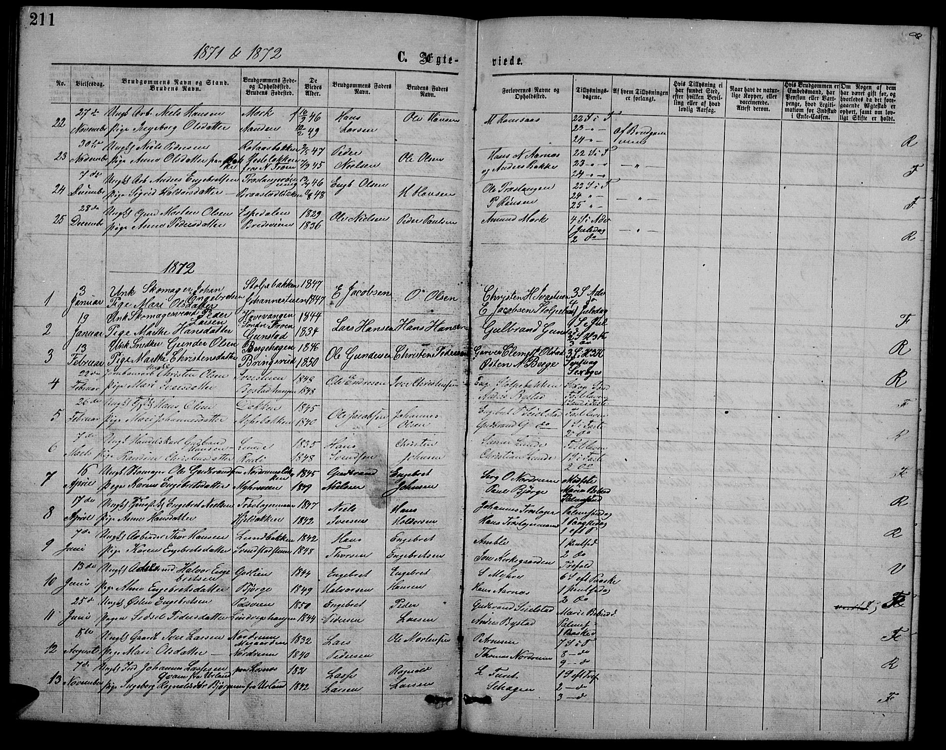 Ringebu prestekontor, SAH/PREST-082/H/Ha/Hab/L0004: Parish register (copy) no. 4, 1867-1879, p. 211