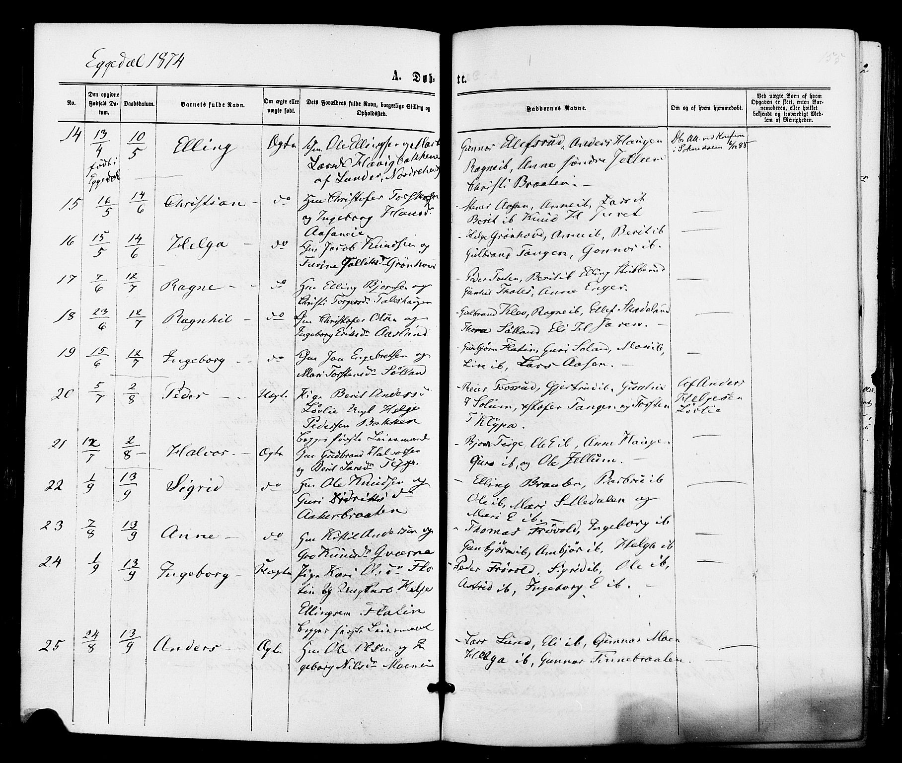 Sigdal kirkebøker, SAKO/A-245/F/Fa/L0010: Parish register (official) no. I 10 /3, 1872-1878, p. 155