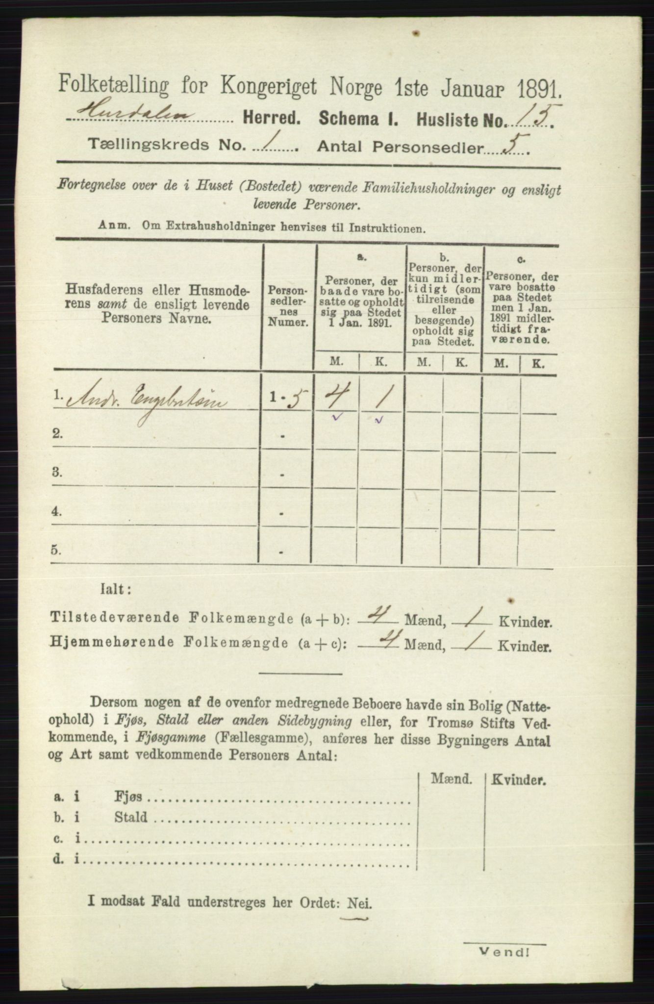 RA, 1891 census for 0239 Hurdal, 1891, p. 33