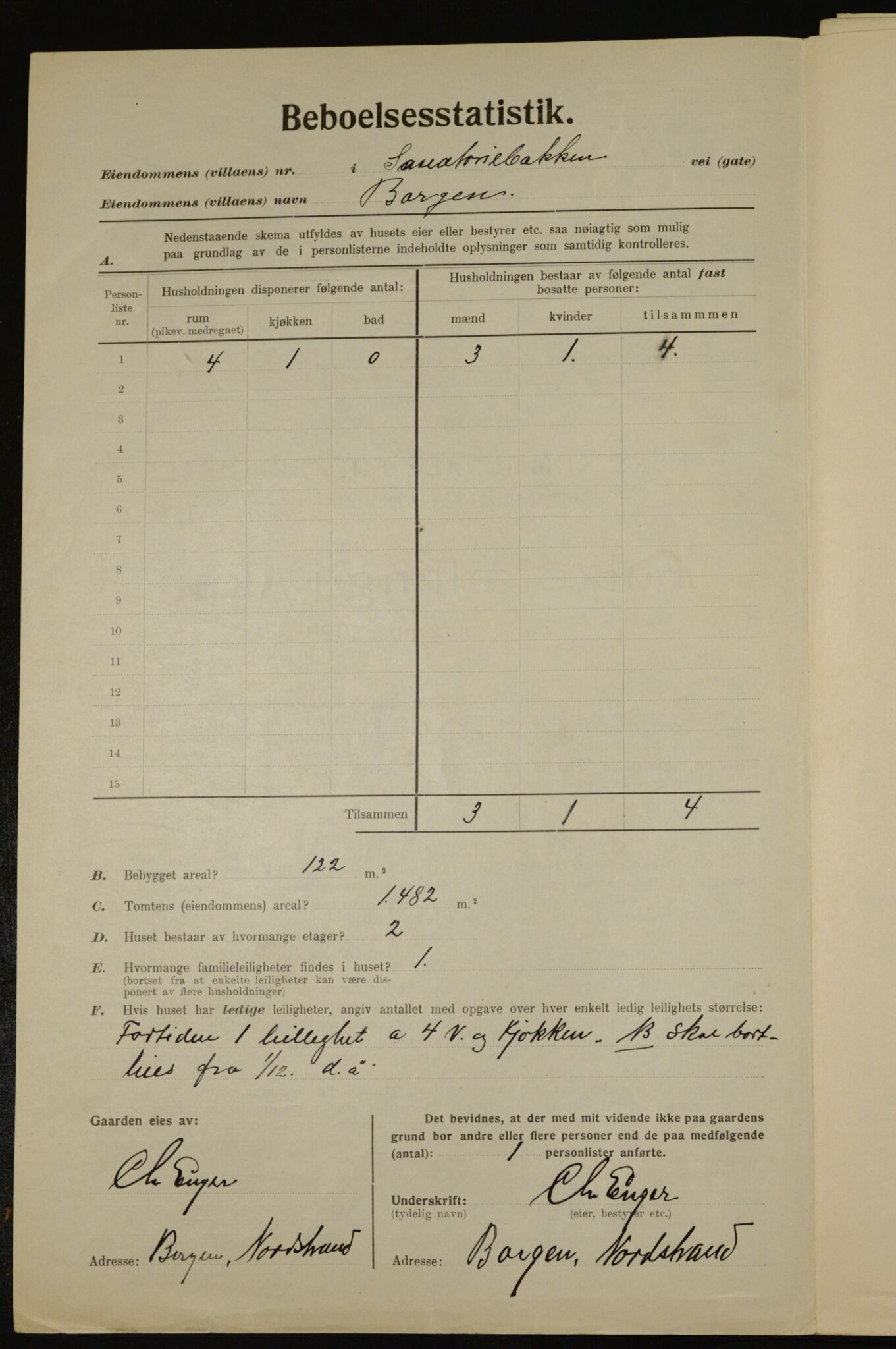 , Municipal Census 1923 for Aker, 1923, p. 44808