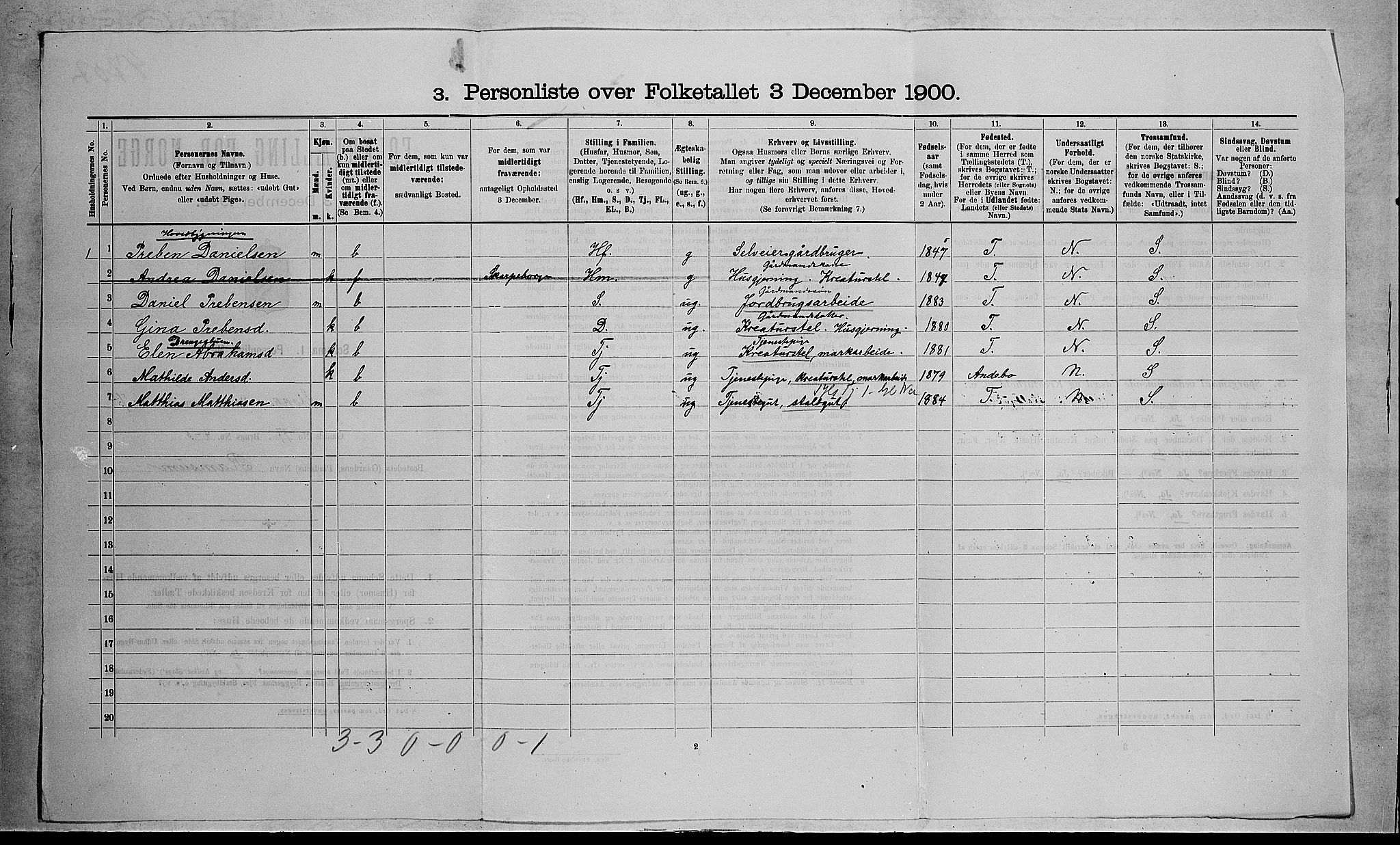 RA, 1900 census for Stokke, 1900, p. 1189