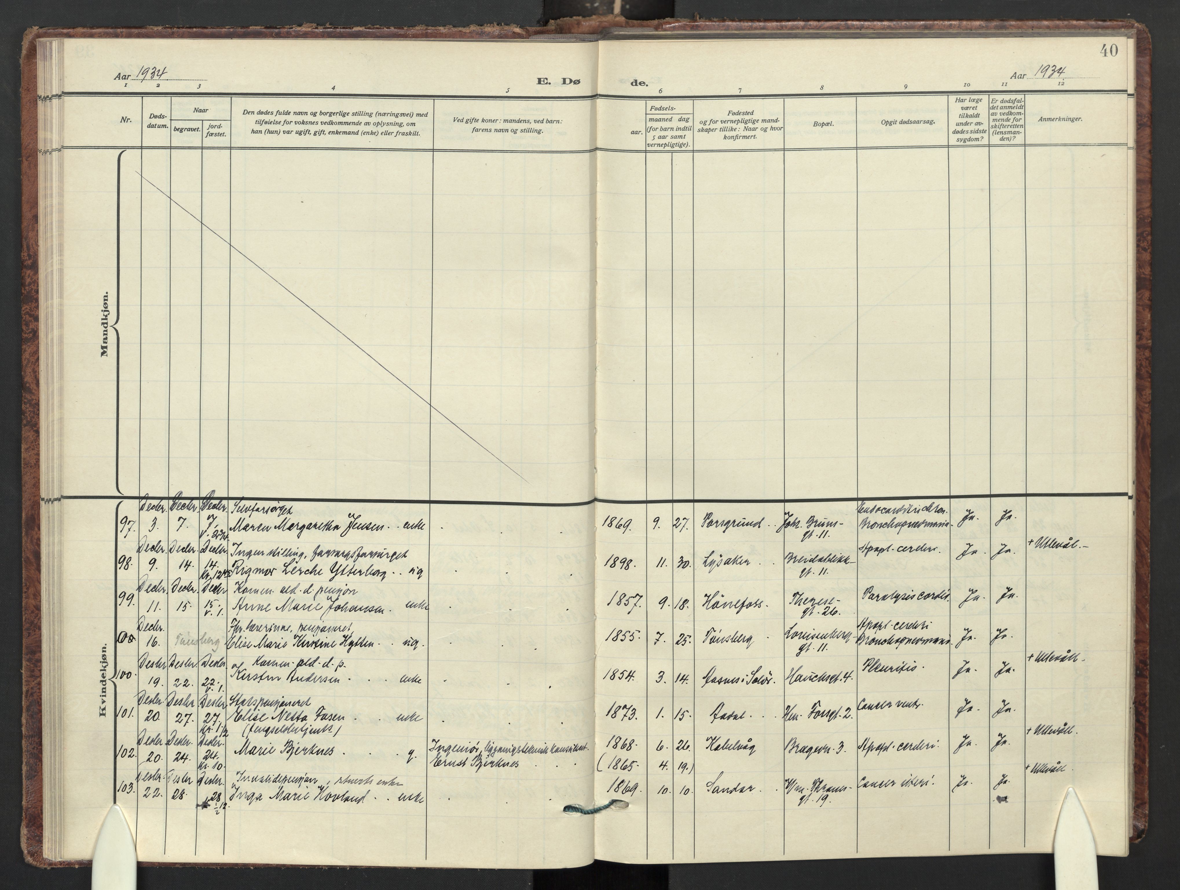 Gamle Aker prestekontor Kirkebøker, AV/SAO-A-10617a/F/L0020: Parish register (official) no. 20, 1931-1947, p. 40