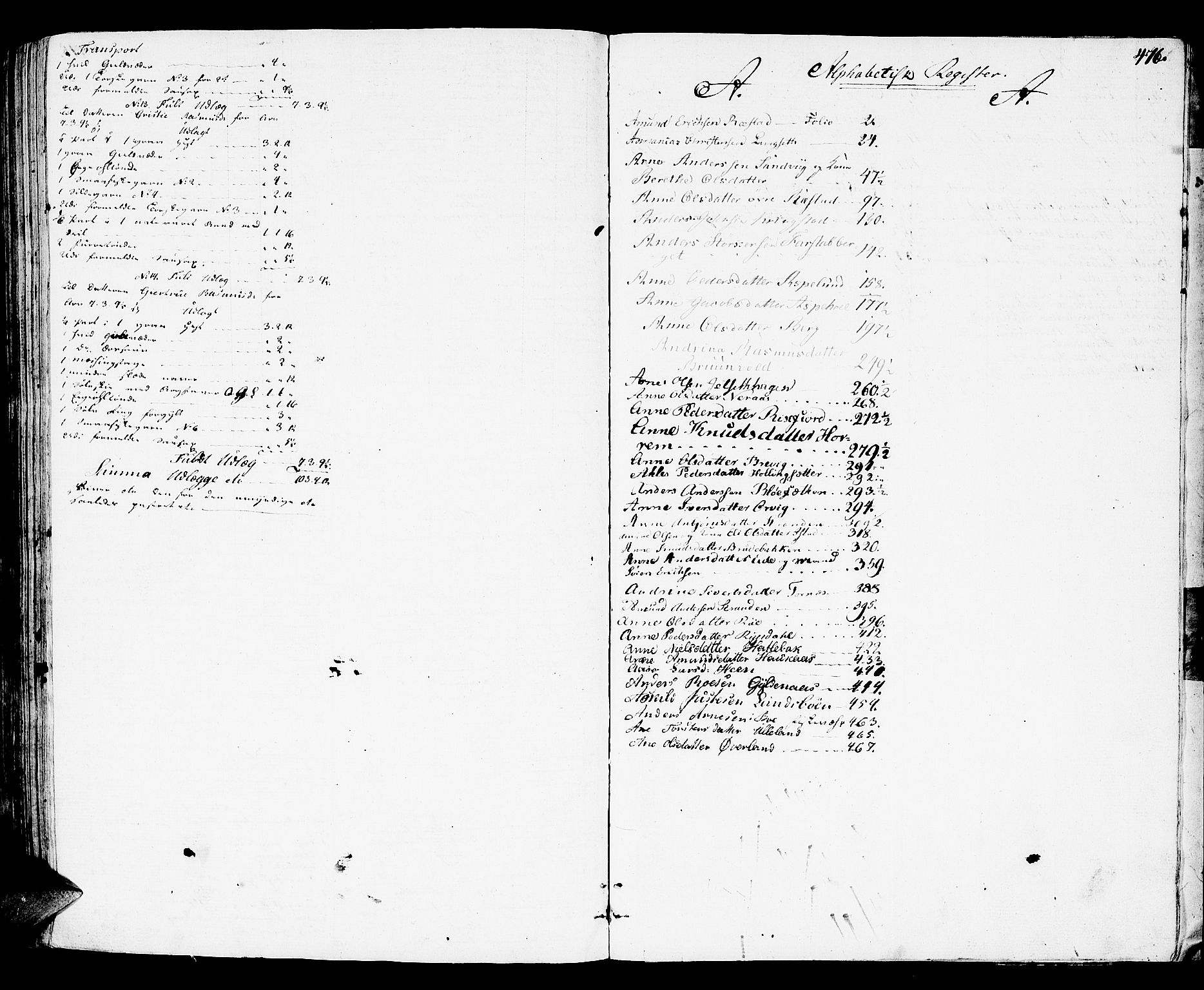 Romsdal sorenskriveri, SAT/A-4149/1/3/3A/L0015: Skifteutlodnings Protokoll 1, 1821-1823, p. 476