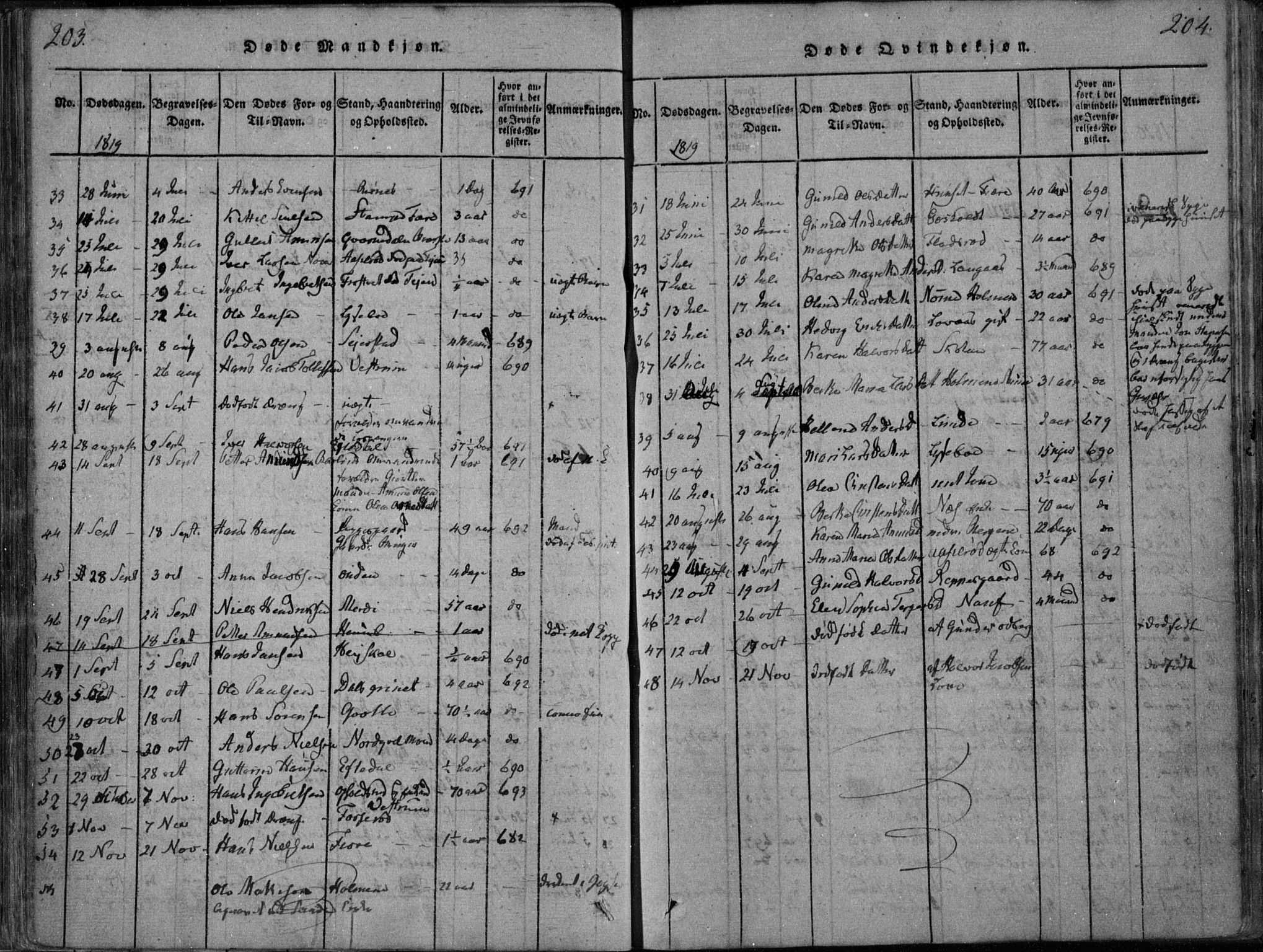 Hedrum kirkebøker, SAKO/A-344/F/Fa/L0004: Parish register (official) no. I 4, 1817-1835, p. 203-204