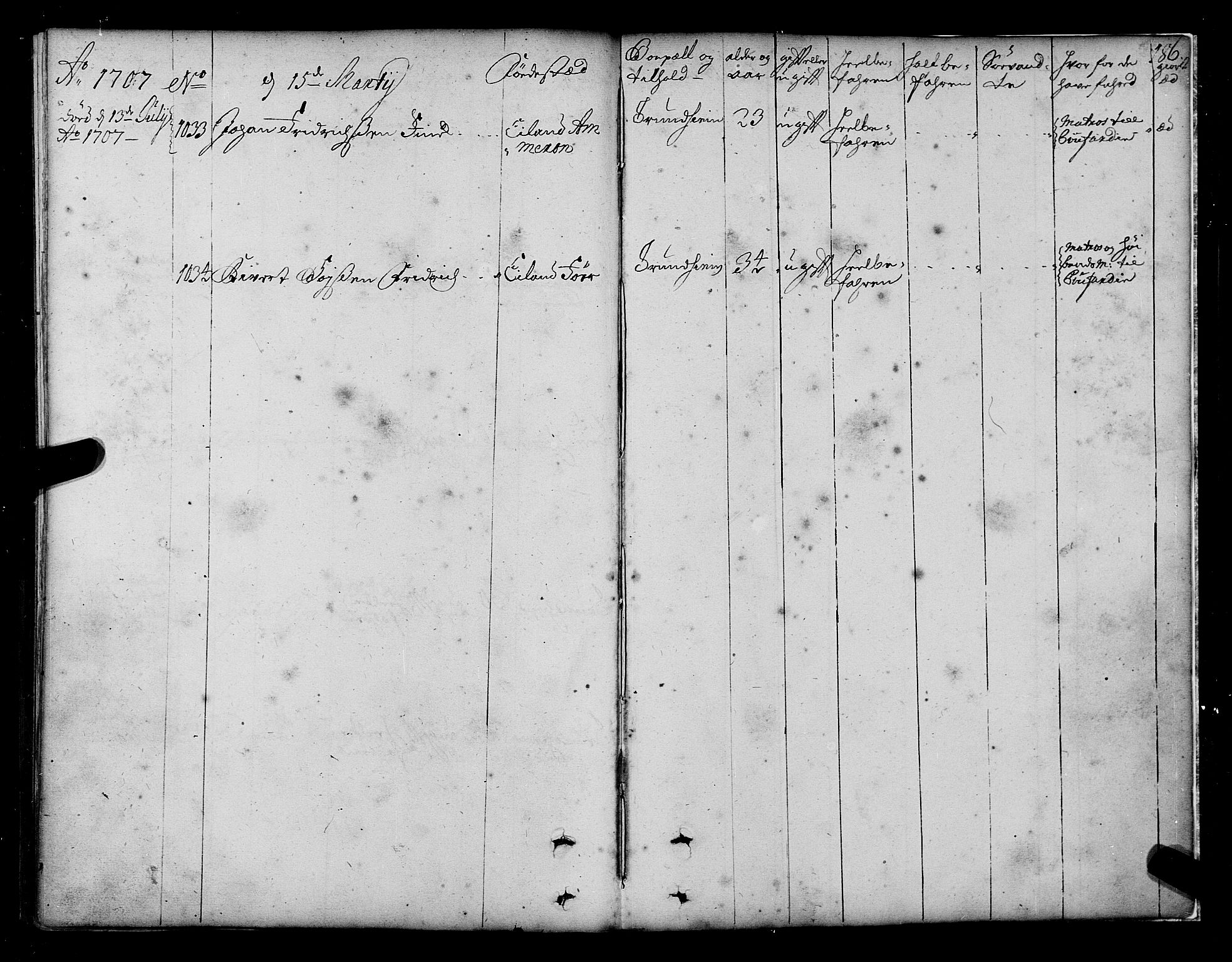 Sjøinnrulleringen - Trondhjemske distrikt, AV/SAT-A-5121/01/L0003/0001: -- / Hovedrulle over sjødolk i Trondhjems innrullerings-distrikt, 1704-1707, p. 186