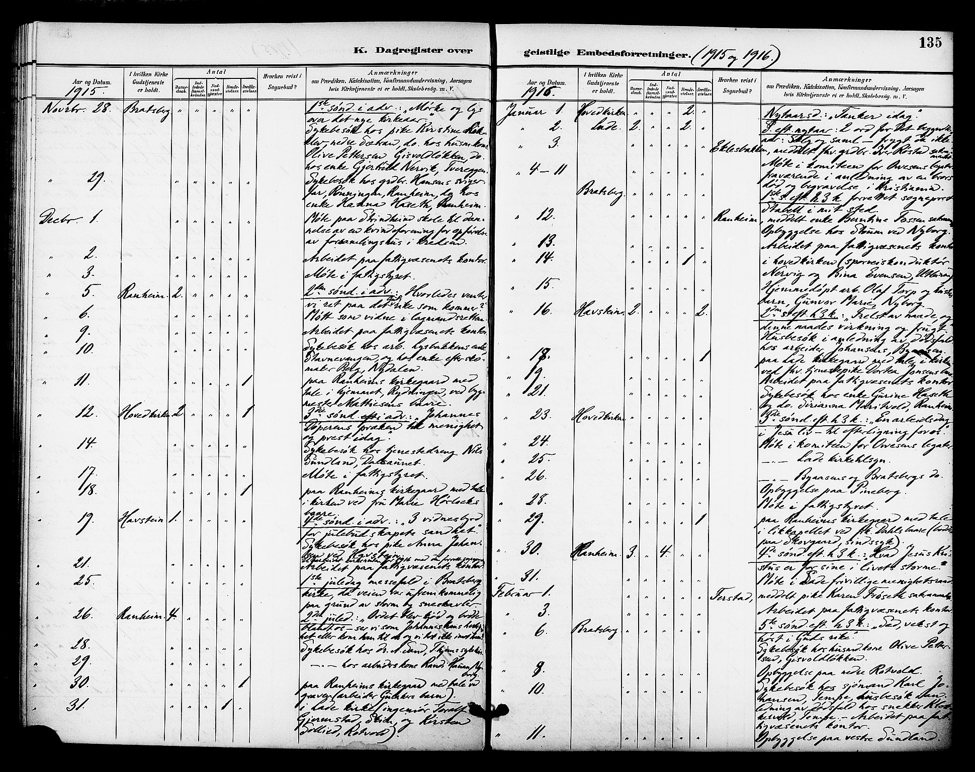Ministerialprotokoller, klokkerbøker og fødselsregistre - Sør-Trøndelag, SAT/A-1456/606/L0304: Curate's parish register no. 606B03, 1895-1917, p. 135