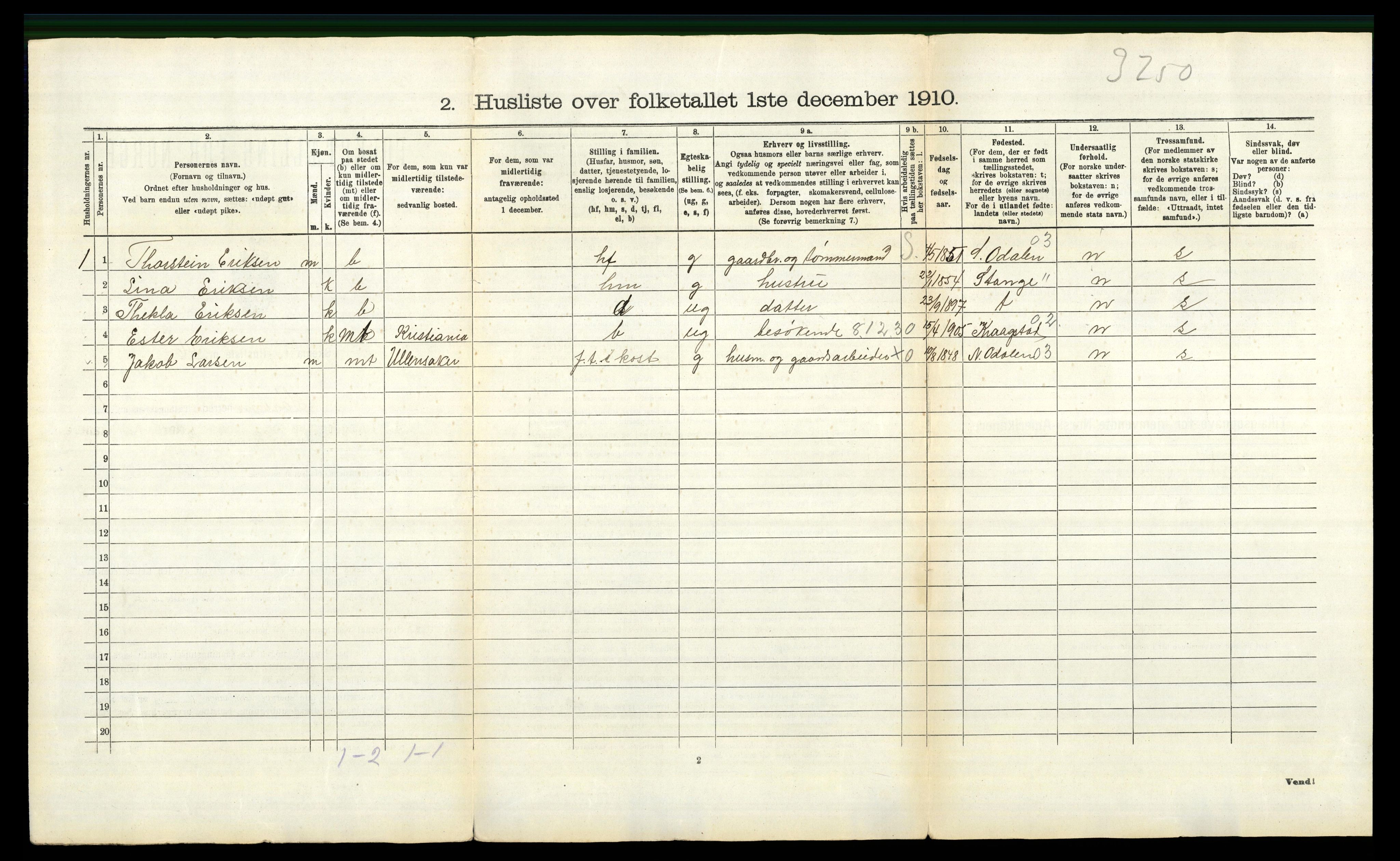 RA, 1910 census for Sørum, 1910, p. 124