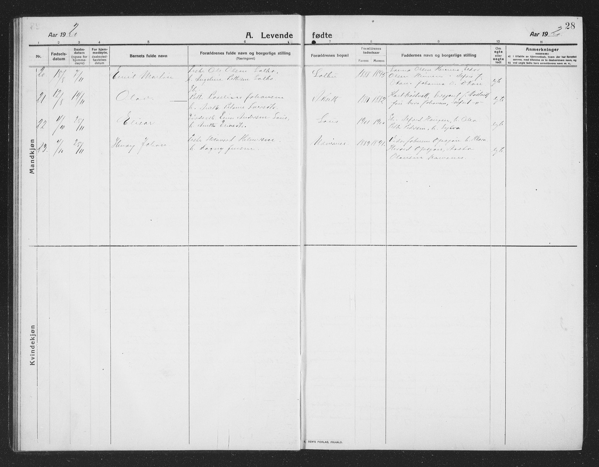 Ministerialprotokoller, klokkerbøker og fødselsregistre - Nordland, AV/SAT-A-1459/814/L0231: Parish register (copy) no. 814C04, 1912-1926, p. 28