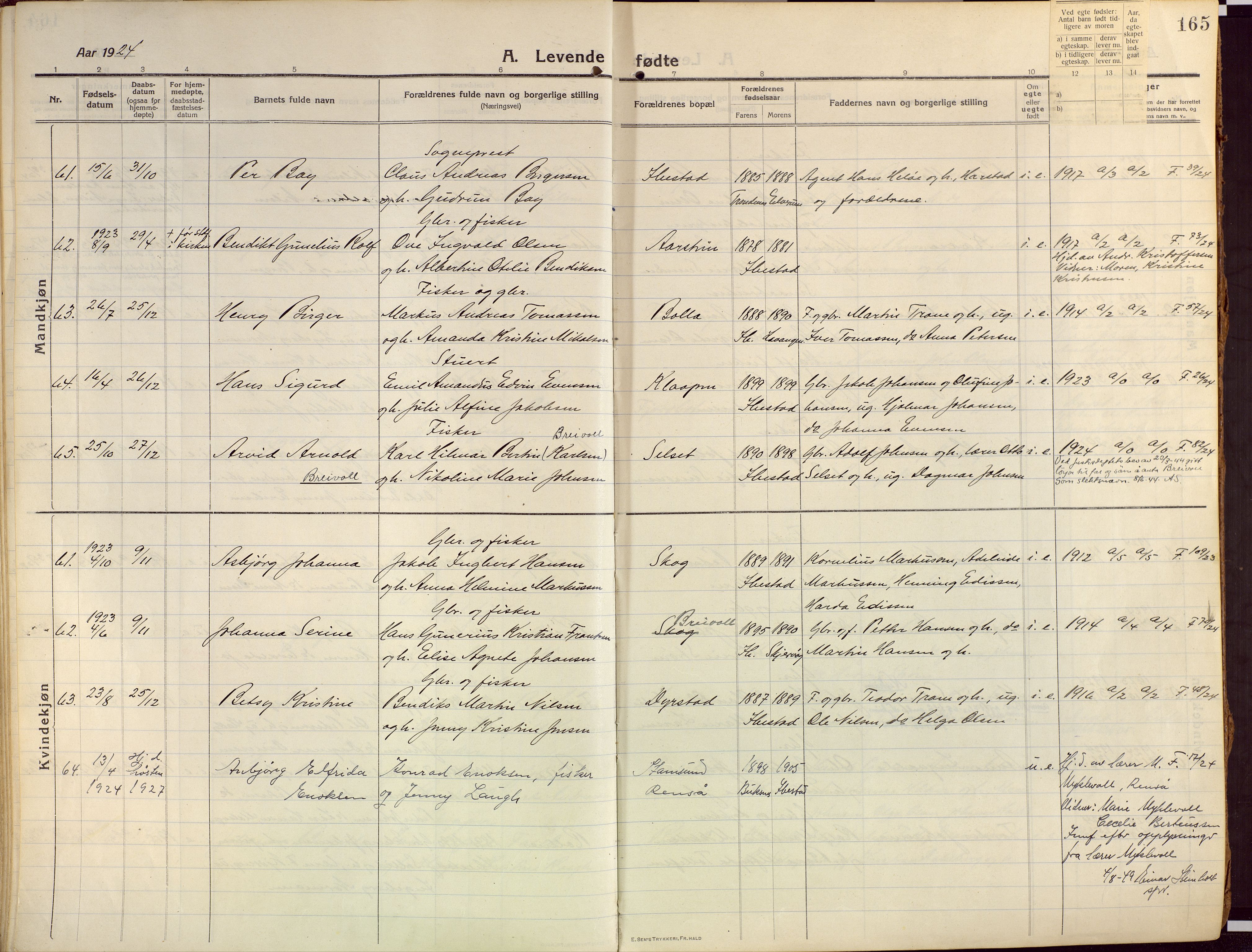 Ibestad sokneprestembete, SATØ/S-0077/H/Ha/Haa/L0018kirke: Parish register (official) no. 18, 1915-1929, p. 165