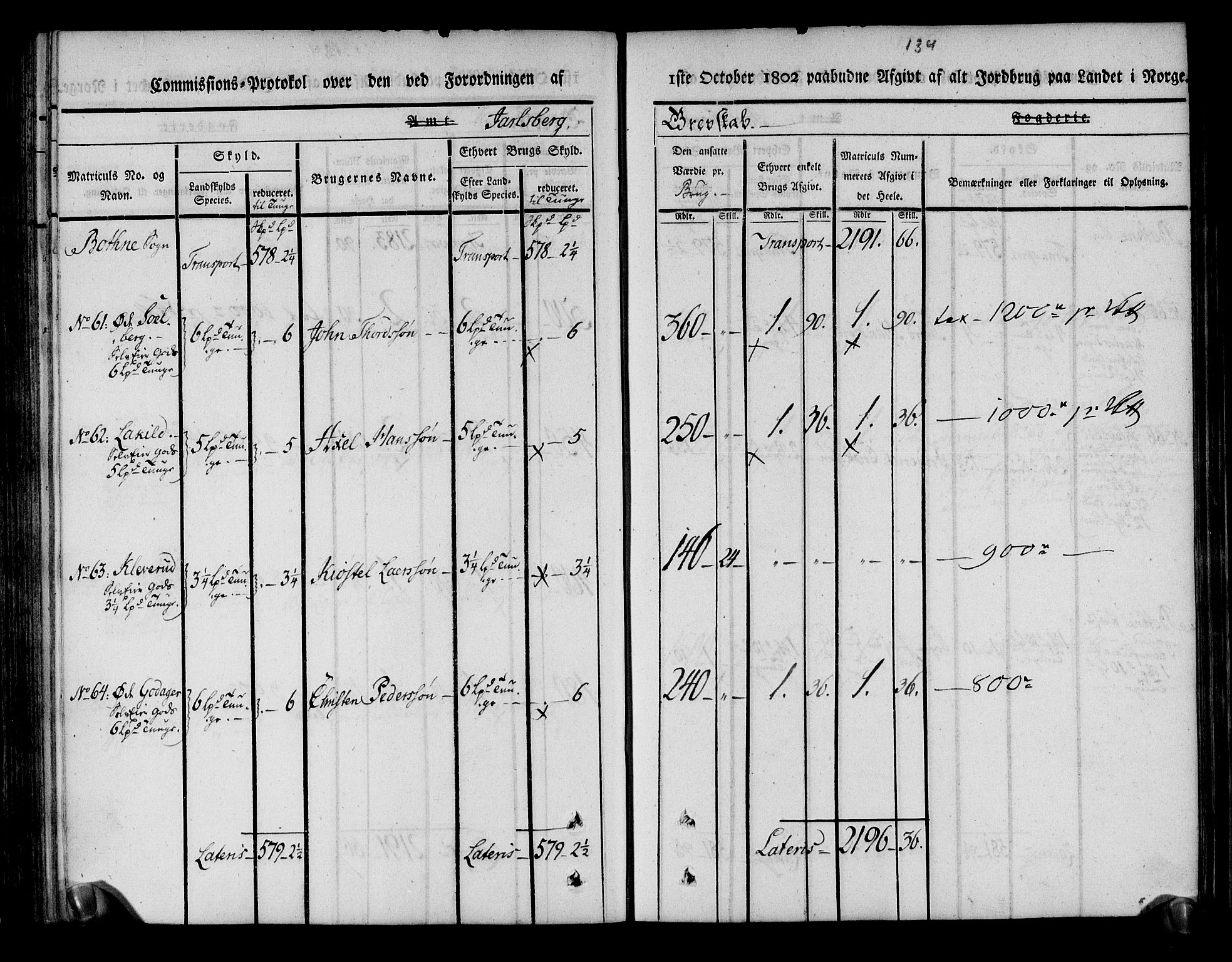 Rentekammeret inntil 1814, Realistisk ordnet avdeling, AV/RA-EA-4070/N/Ne/Nea/L0174: Jarlsberg grevskap. Kommisjonsprotokoll for grevskapets nordre distrikt - Lardal, Hof, Sande, Skoger, Botne og Våle prestegjeld, 1803, p. 146