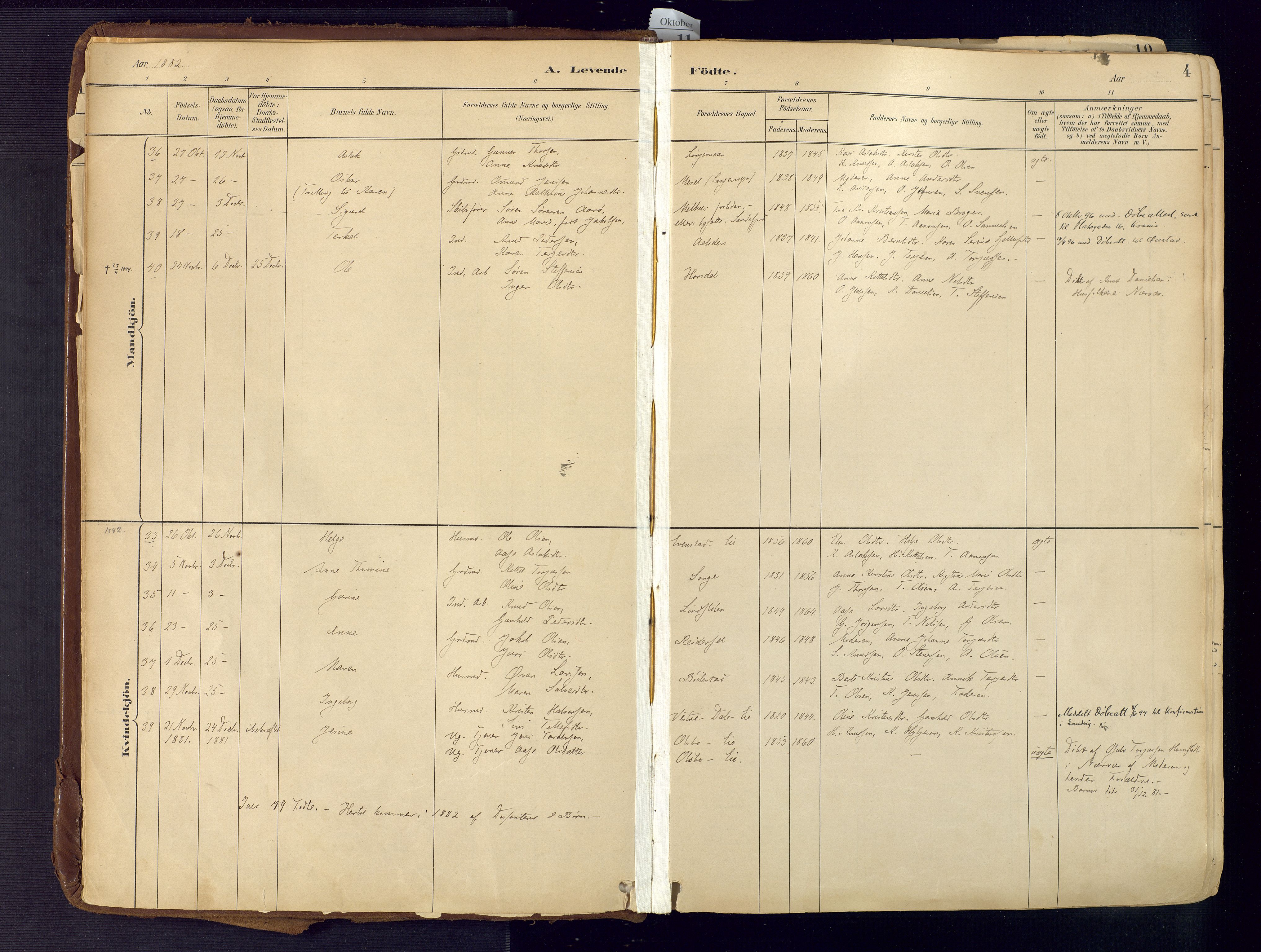 Froland sokneprestkontor, SAK/1111-0013/F/Fa/L0005: Parish register (official) no. A 5, 1882-1921, p. 4