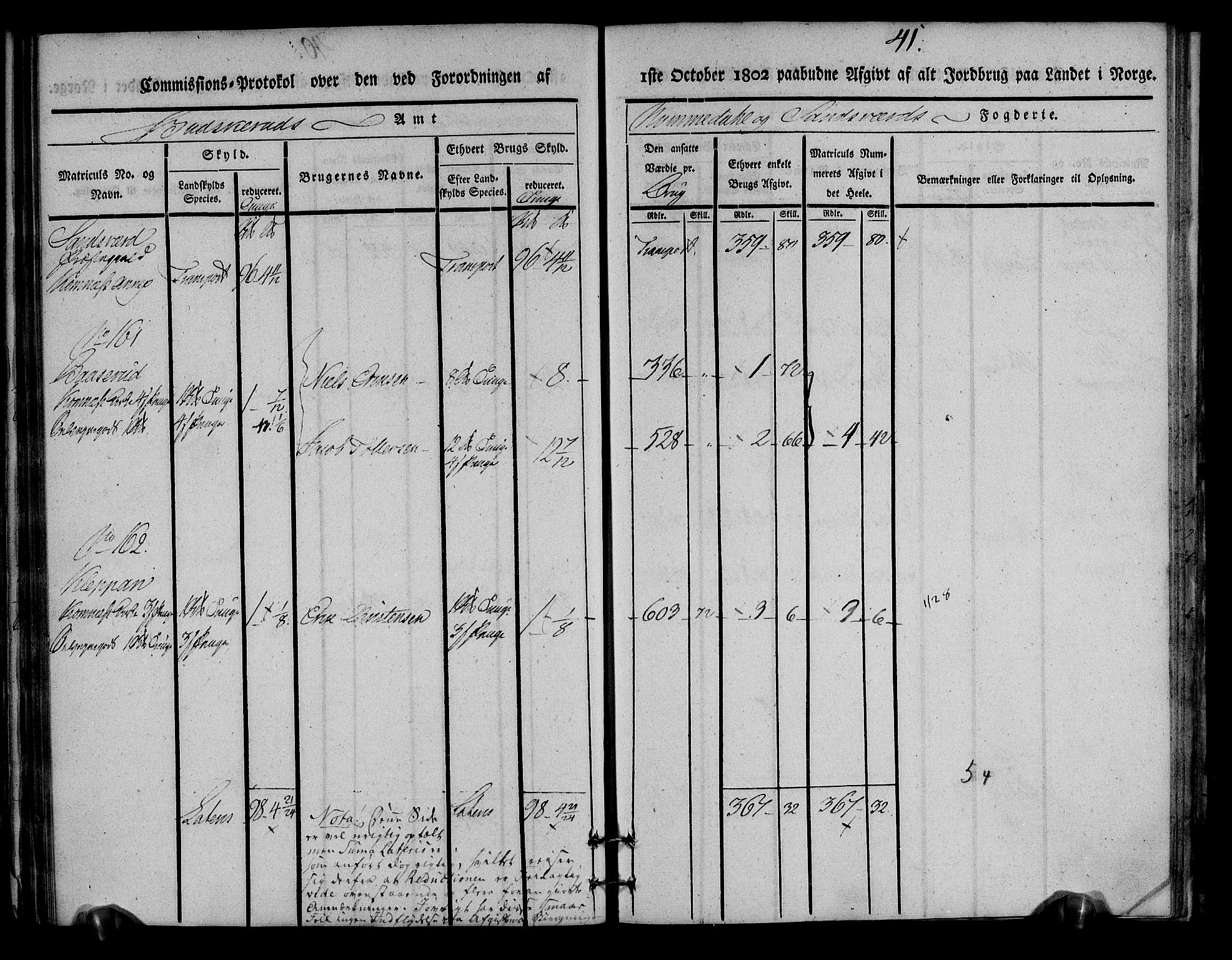 Rentekammeret inntil 1814, Realistisk ordnet avdeling, AV/RA-EA-4070/N/Ne/Nea/L0054: Numedal og Sandsvær fogderi. Kommisjonsprotokoll for Efteløt hovedsogn samt Tuft og Komnes annekser, 1803, p. 43