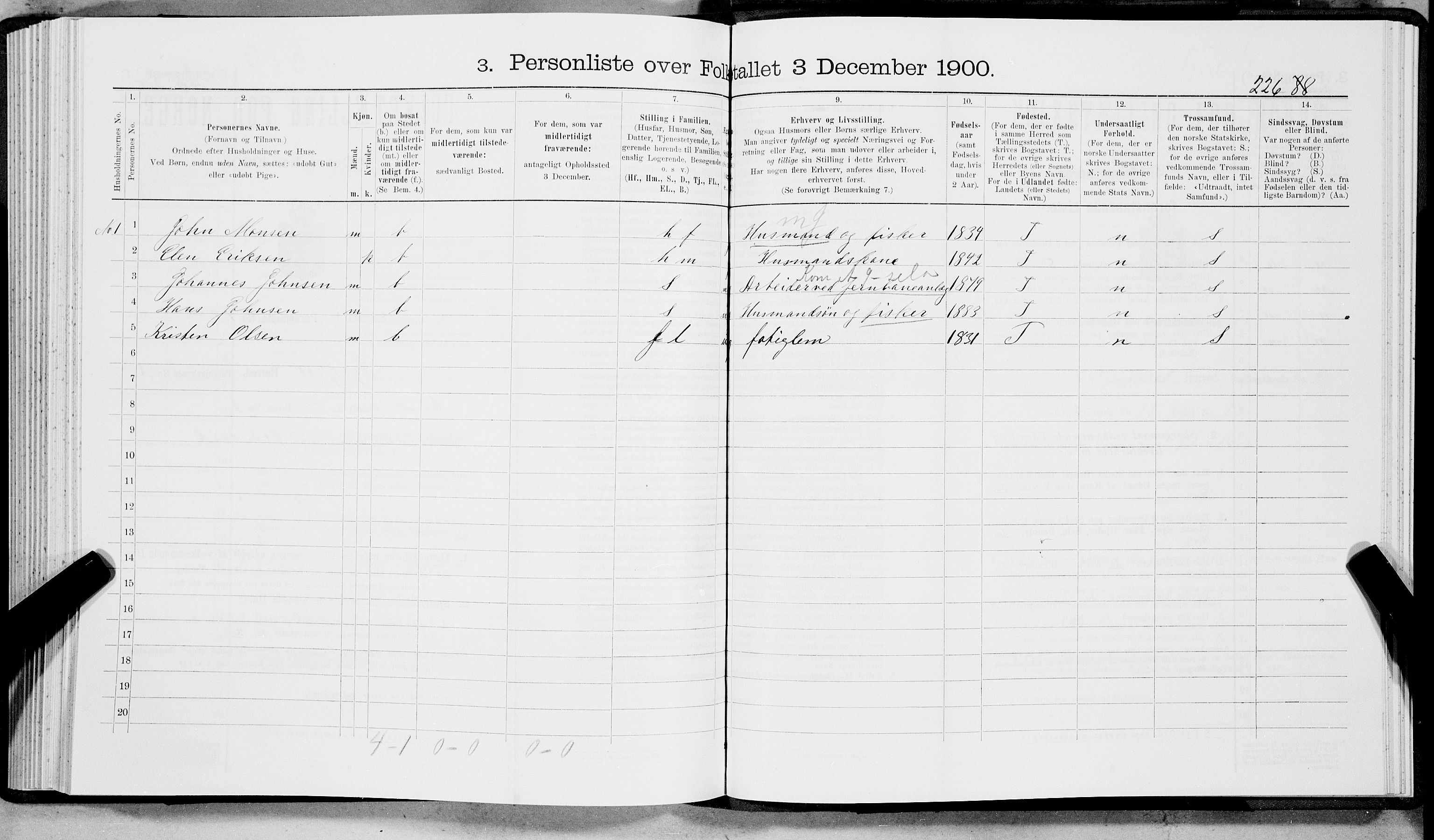 SAT, 1900 census for Tysfjord, 1900, p. 239