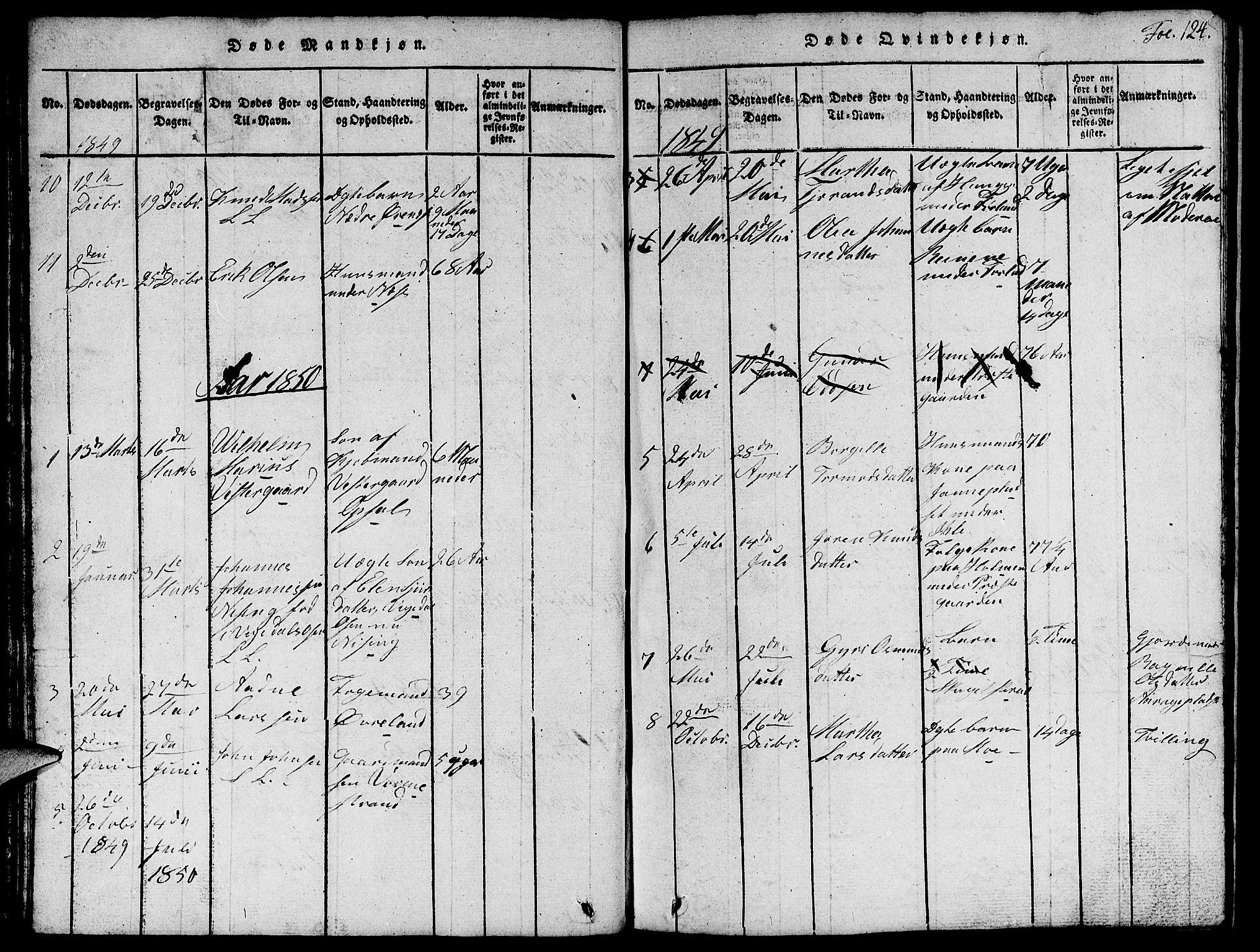 Vikedal sokneprestkontor, AV/SAST-A-101840/01/V: Parish register (copy) no. B 1, 1816-1853, p. 124