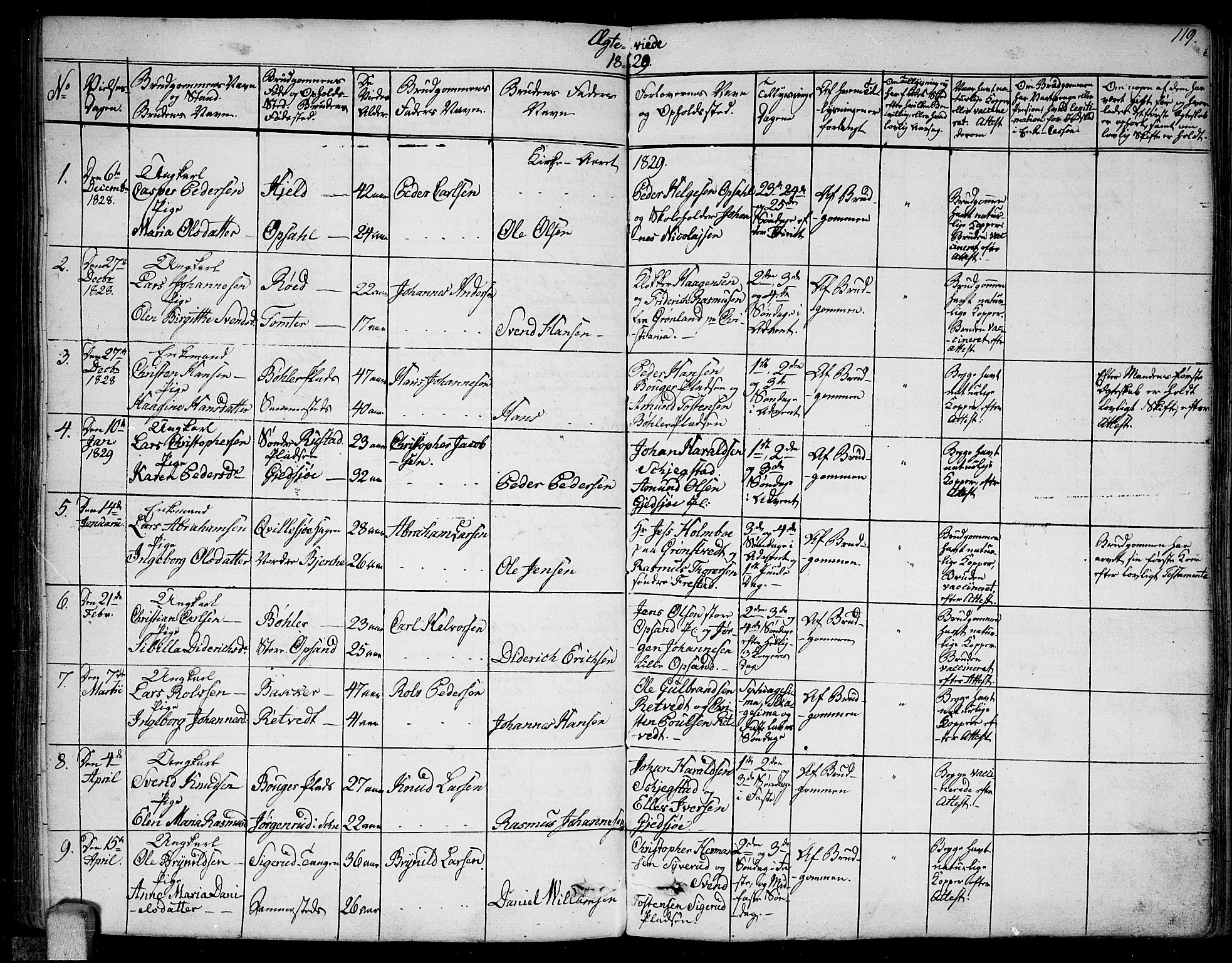 Kråkstad prestekontor Kirkebøker, SAO/A-10125a/F/Fa/L0004: Parish register (official) no. I 4, 1825-1837, p. 119