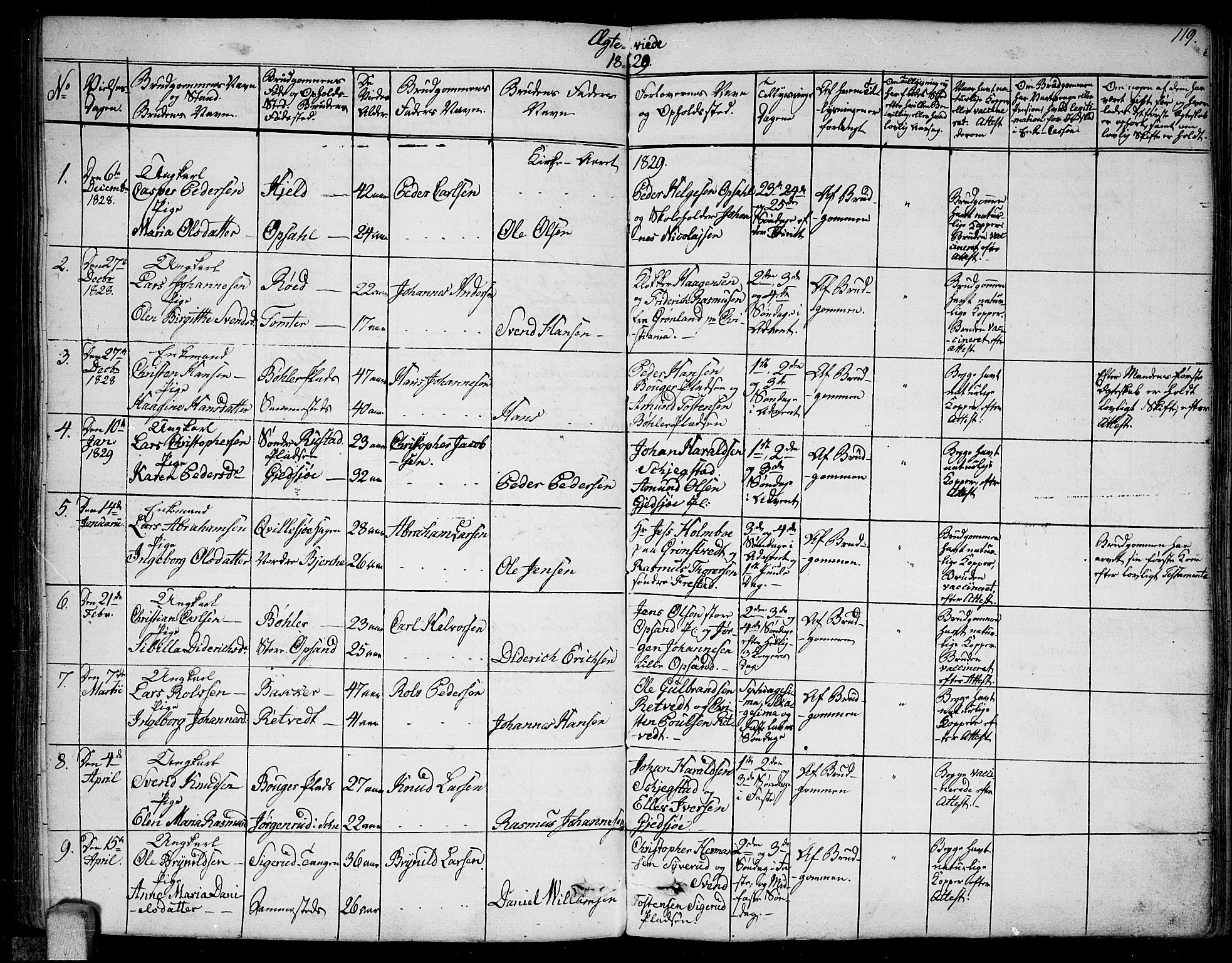 Kråkstad prestekontor Kirkebøker, AV/SAO-A-10125a/F/Fa/L0004: Parish register (official) no. I 4, 1825-1837, p. 119