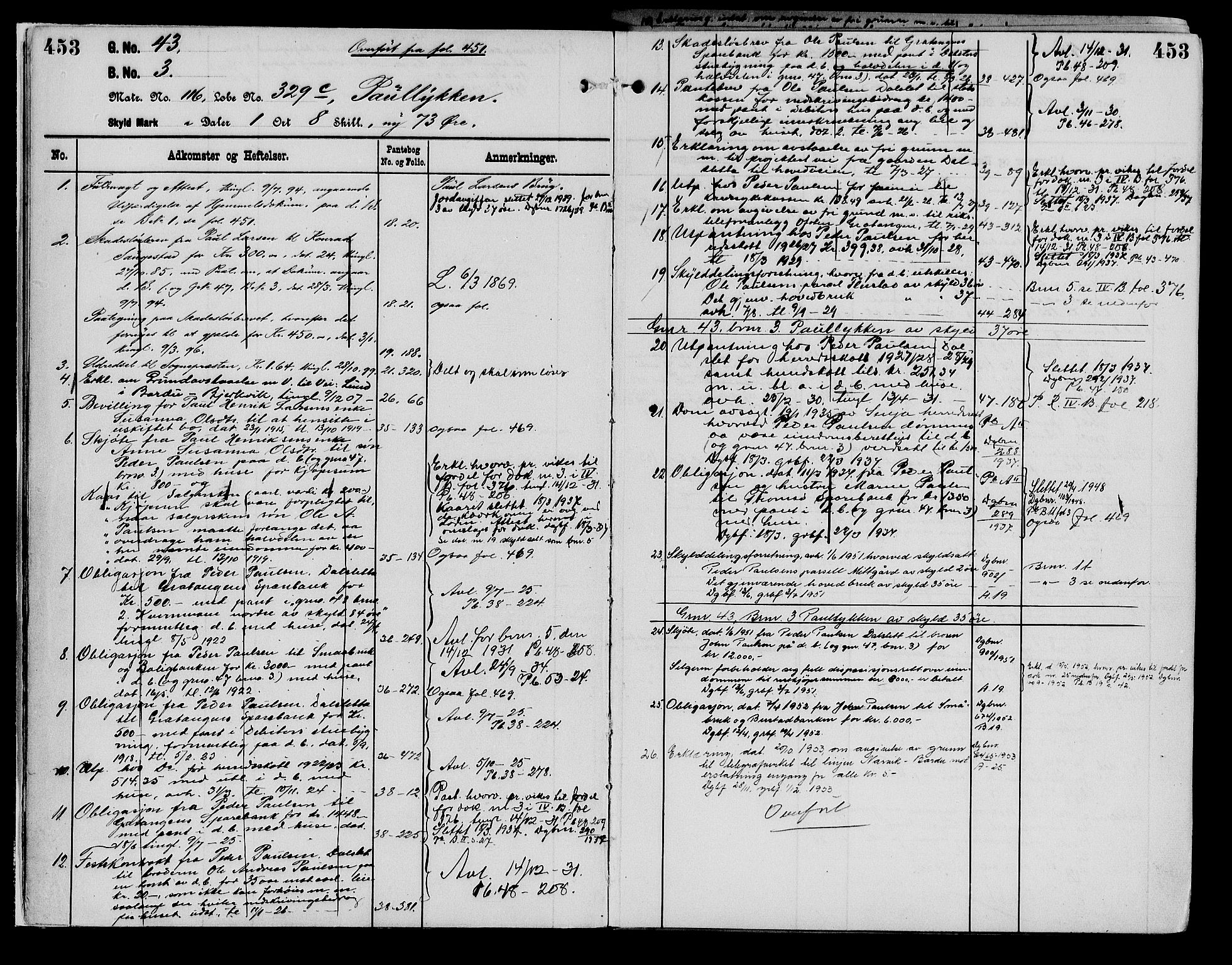 Senja sorenskriveri 1855-, SATØ/S-0048/1/H/Hb/L0020: Mortgage register no. 20, p. 453