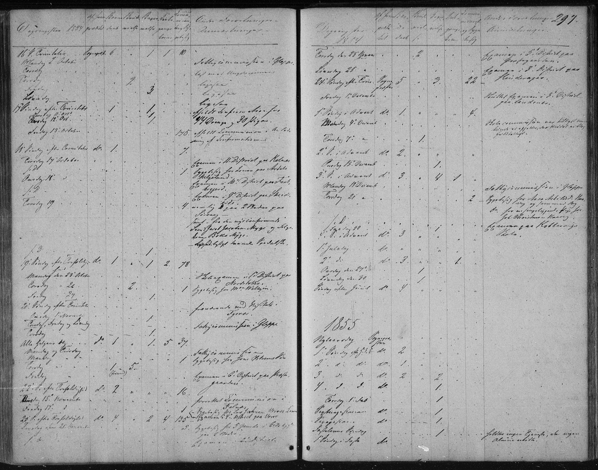 Avaldsnes sokneprestkontor, AV/SAST-A -101851/H/Ha/Haa/L0009: Parish register (official) no. A 9, 1853-1865, p. 297