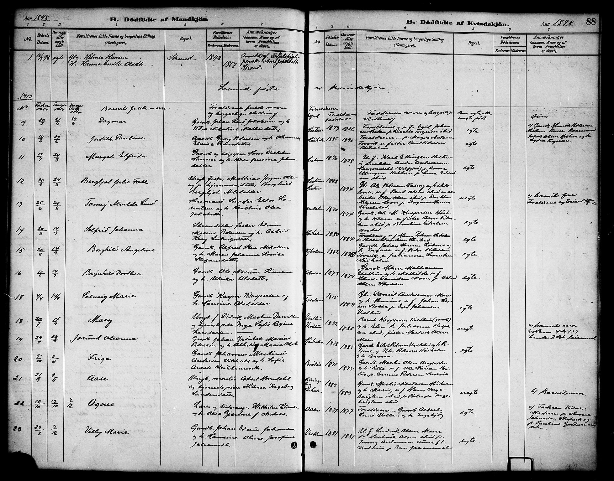 Ministerialprotokoller, klokkerbøker og fødselsregistre - Nordland, SAT/A-1459/819/L0277: Parish register (copy) no. 819C03, 1888-1917, p. 88