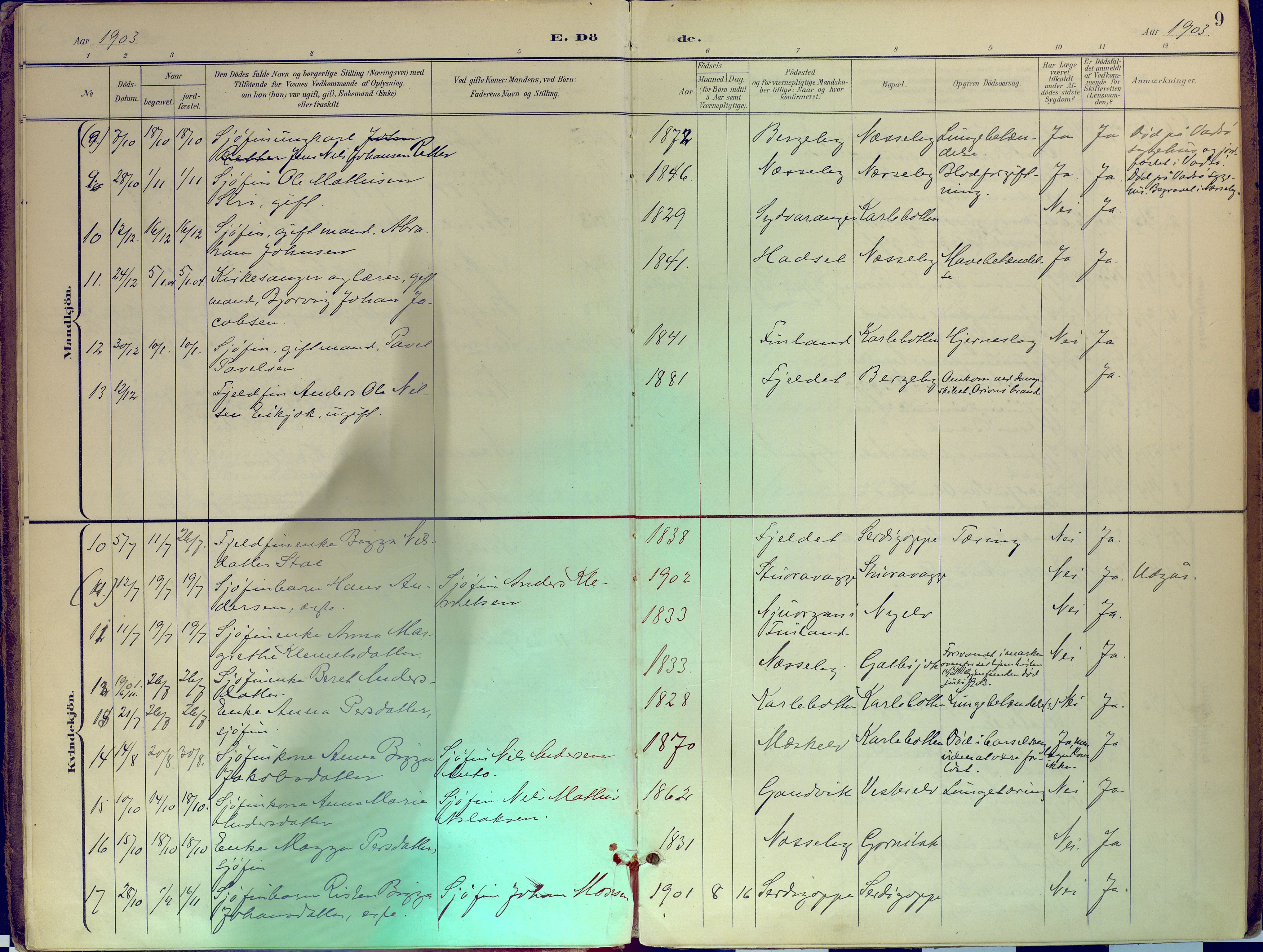 Nesseby sokneprestkontor, SATØ/S-1330/H/Ha/L0007kirke: Parish register (official) no. 7, 1898-1921, p. 9