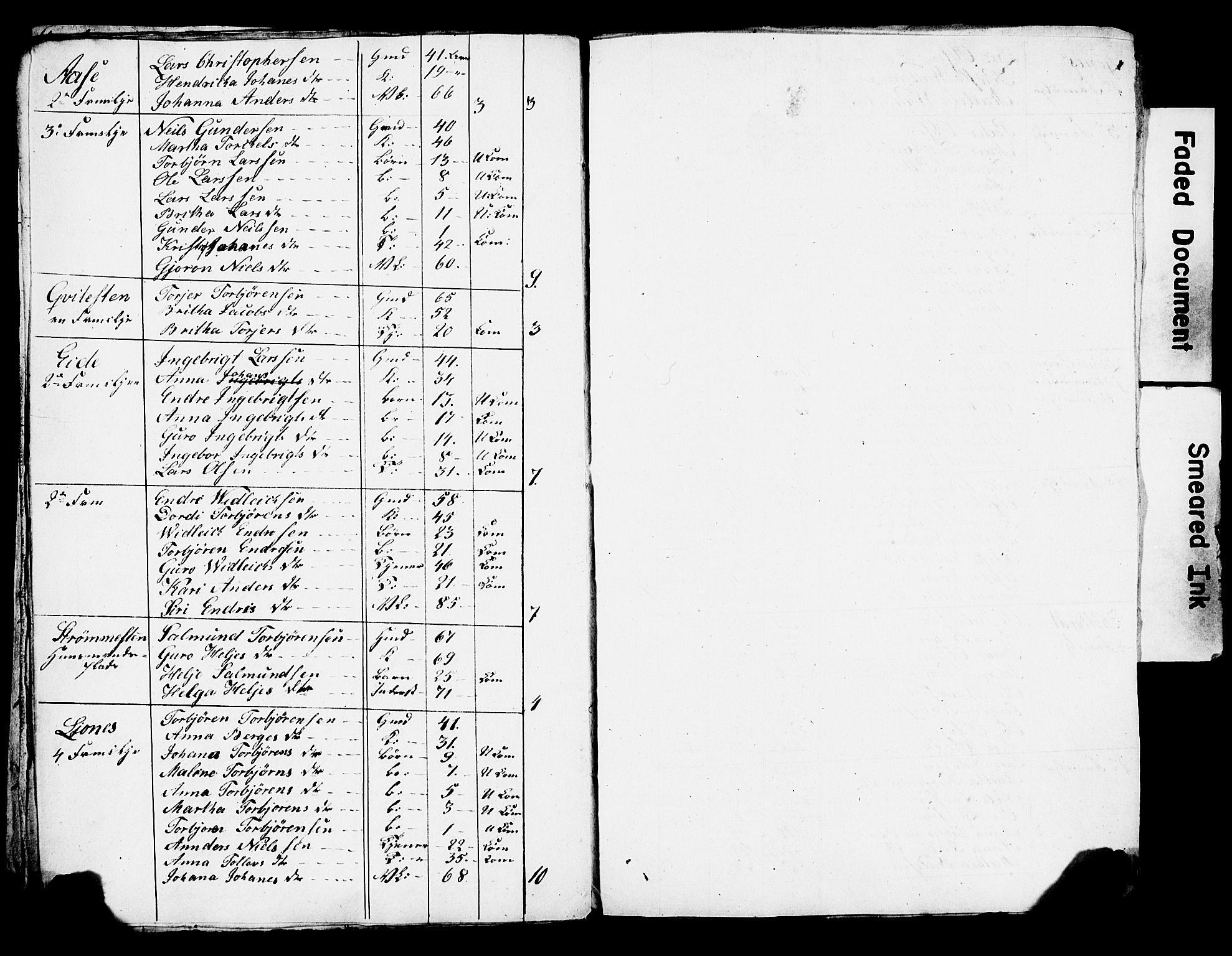, 1825 Census for Strandebarm parish, 1825, p. 57