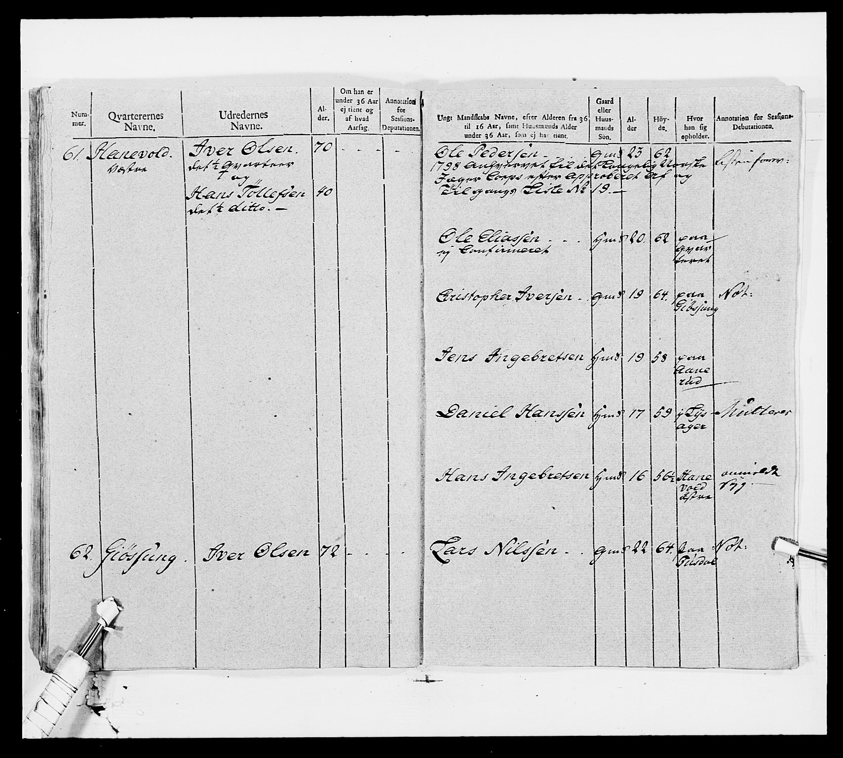 Generalitets- og kommissariatskollegiet, Det kongelige norske kommissariatskollegium, AV/RA-EA-5420/E/Eh/L0006: Akershusiske dragonregiment, 1796-1800, p. 443