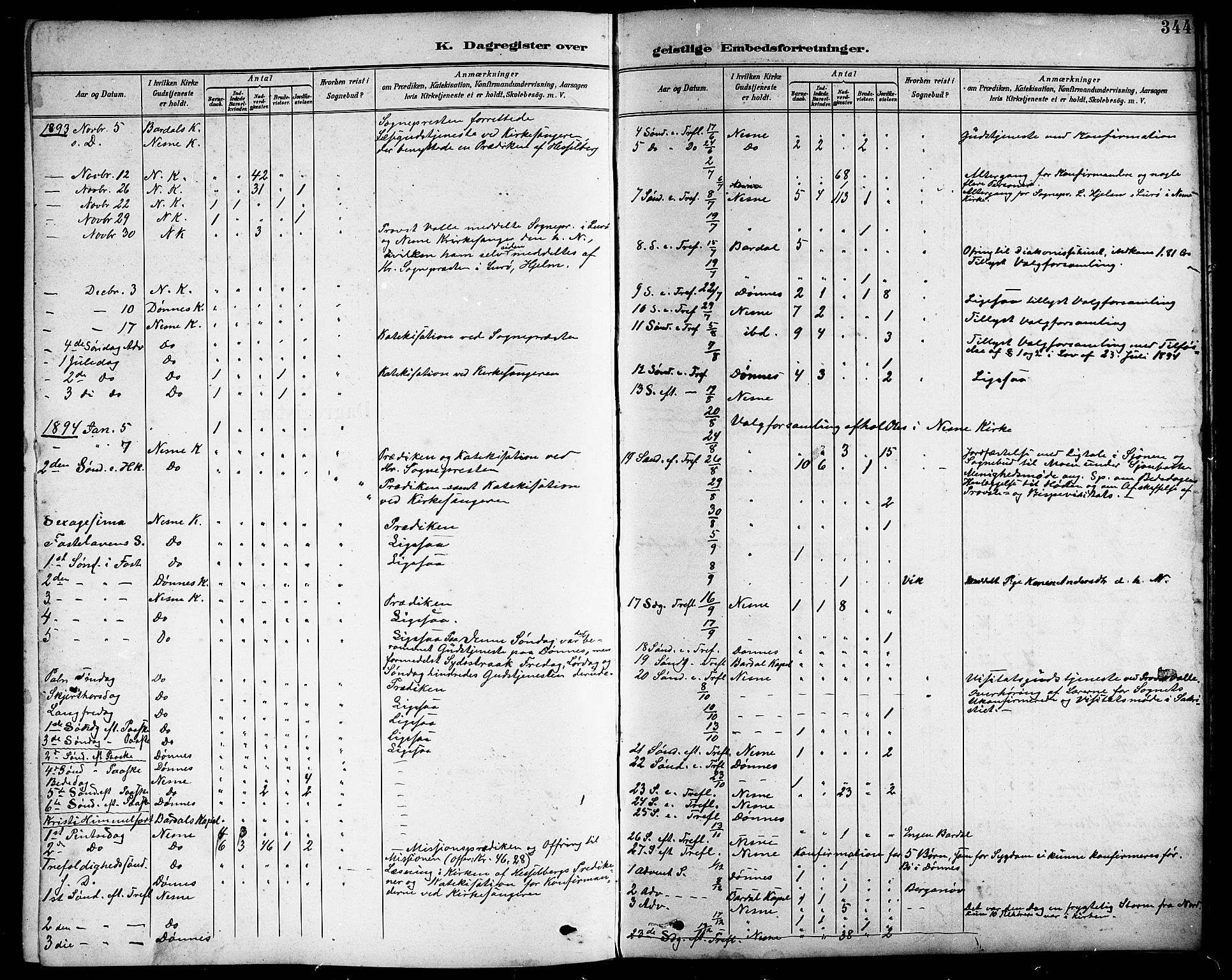 Ministerialprotokoller, klokkerbøker og fødselsregistre - Nordland, AV/SAT-A-1459/838/L0559: Parish register (copy) no. 838C06, 1893-1910, p. 344