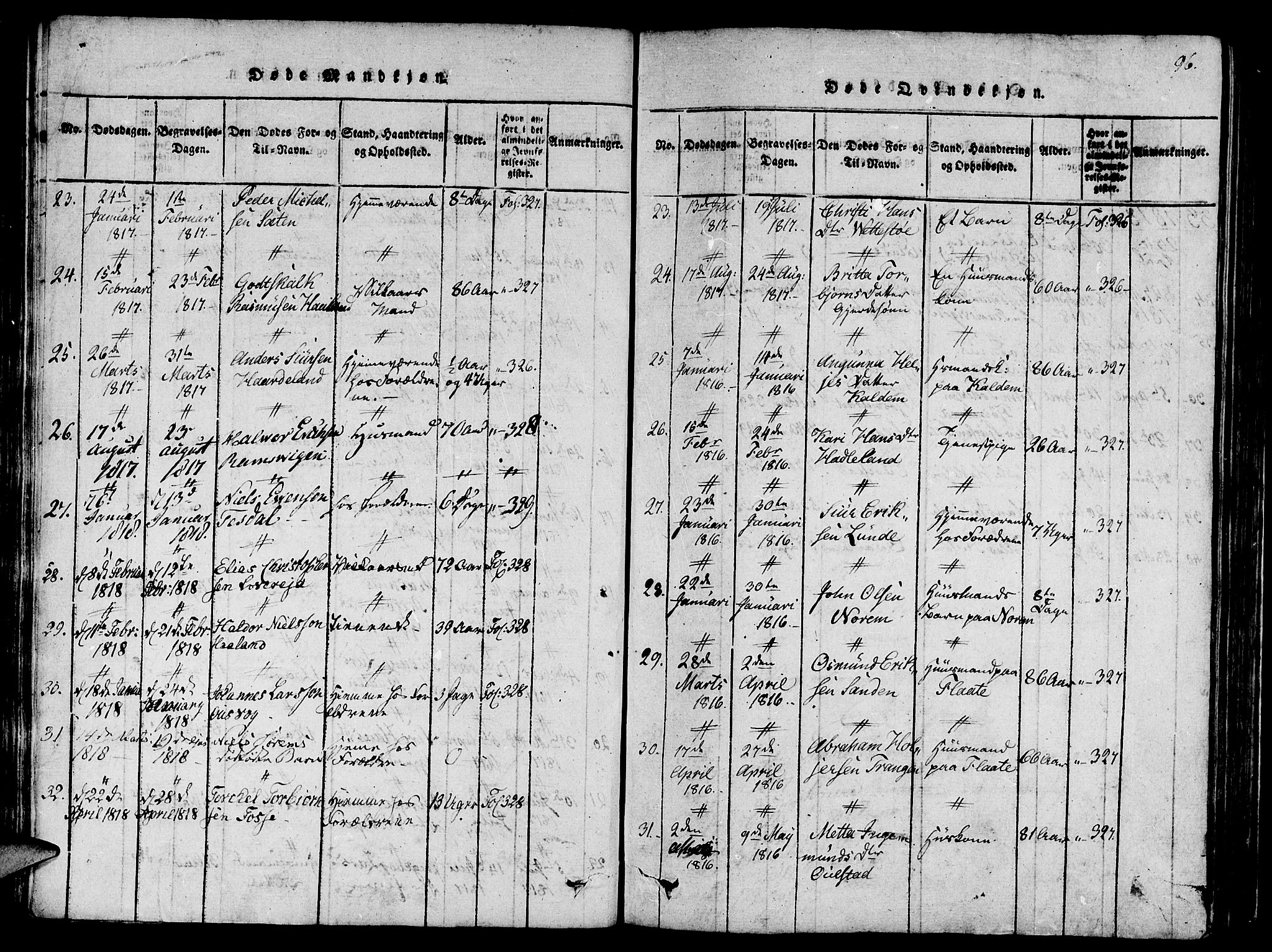 Etne sokneprestembete, SAB/A-75001/H/Haa: Parish register (official) no. A 6, 1815-1831, p. 96
