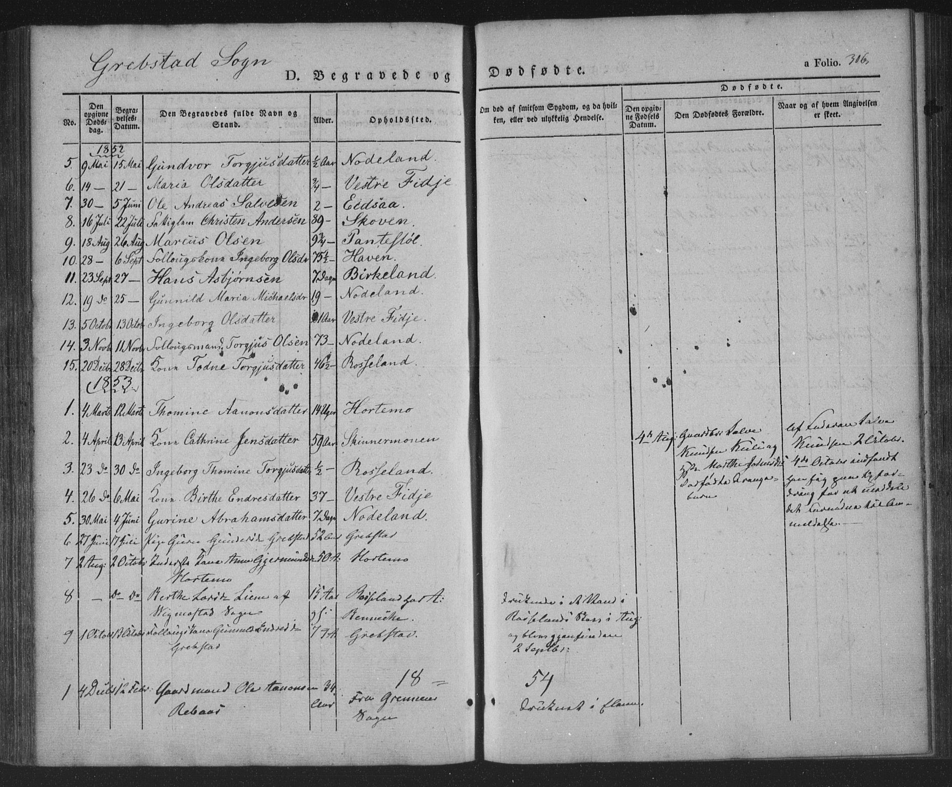 Søgne sokneprestkontor, AV/SAK-1111-0037/F/Fa/Fab/L0009: Parish register (official) no. A 9, 1838-1853, p. 306