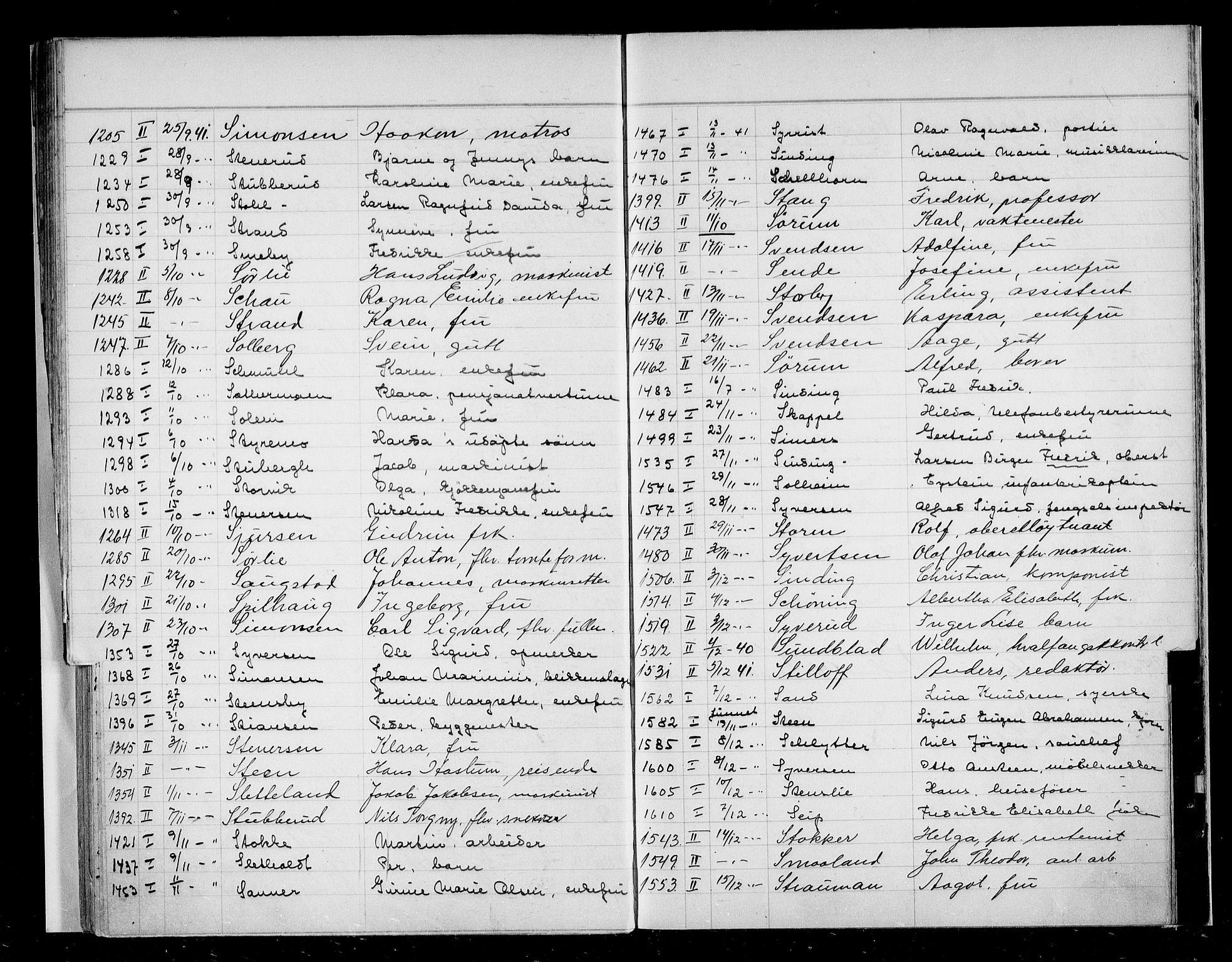Oslo skifterett, AV/SAO-A-10383/F/Fa/Faa/L0041: Register til dødsfallsprotokollene, 1941