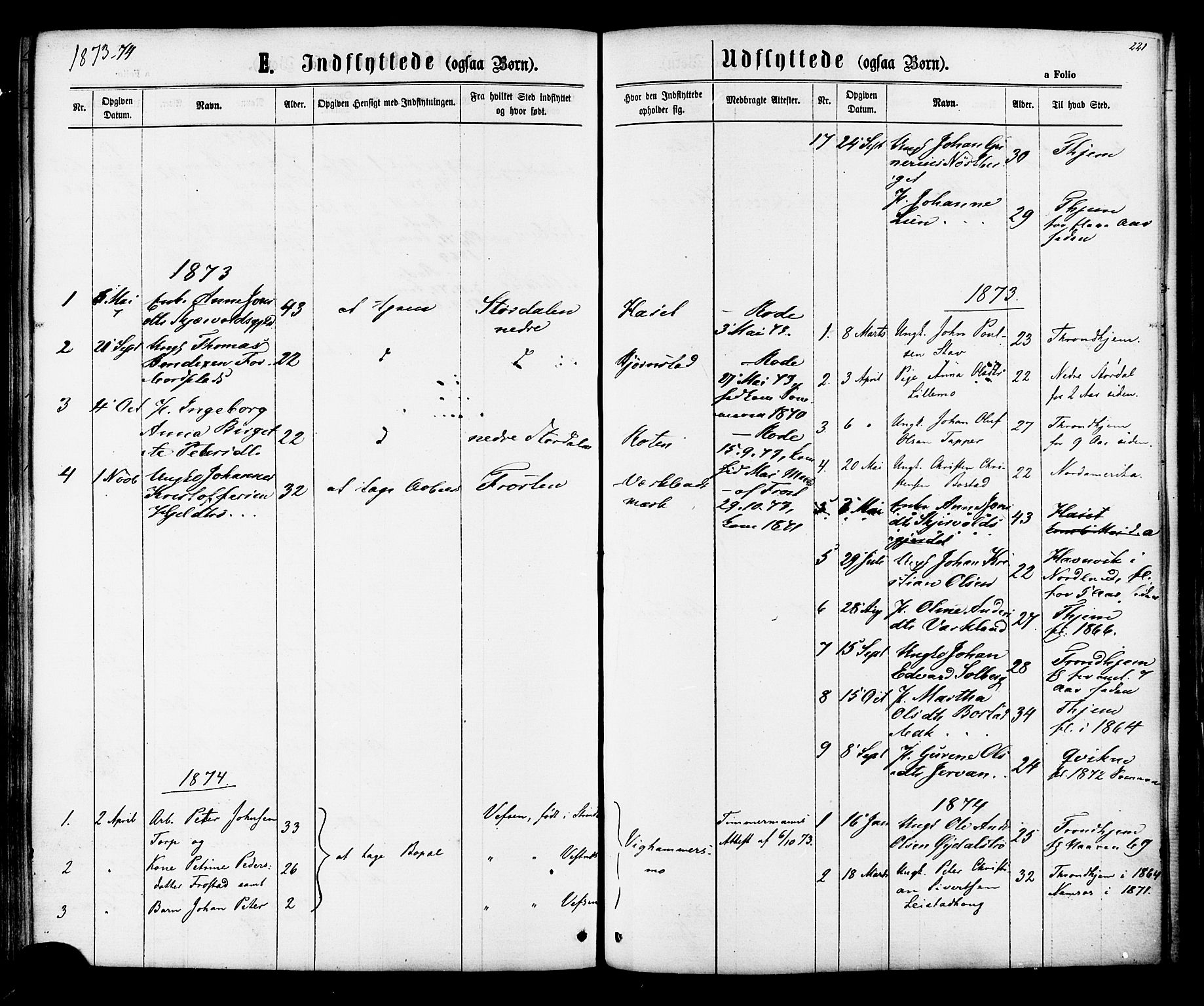 Ministerialprotokoller, klokkerbøker og fødselsregistre - Sør-Trøndelag, SAT/A-1456/616/L0409: Parish register (official) no. 616A06, 1865-1877, p. 221