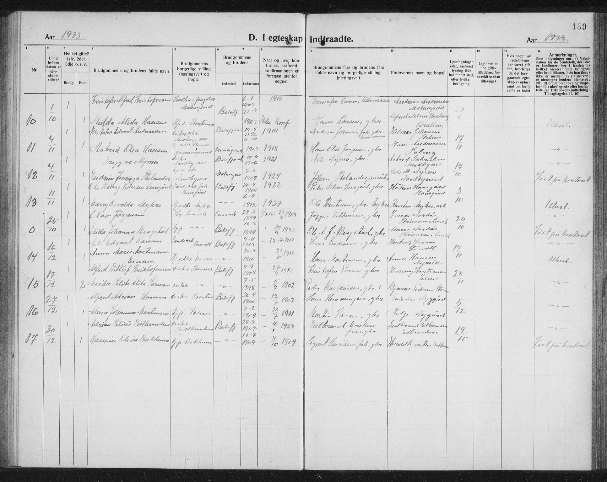 Balsfjord sokneprestembete, SATØ/S-1303/G/Ga/L0010klokker: Parish register (copy) no. 10, 1921-1936, p. 189