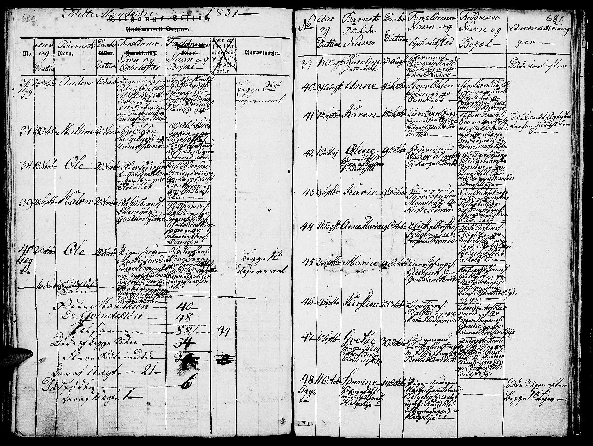 Nes prestekontor, Hedmark, AV/SAH-PREST-020/L/La/L0003: Parish register (copy) no. 3, 1814-1831, p. 680-681