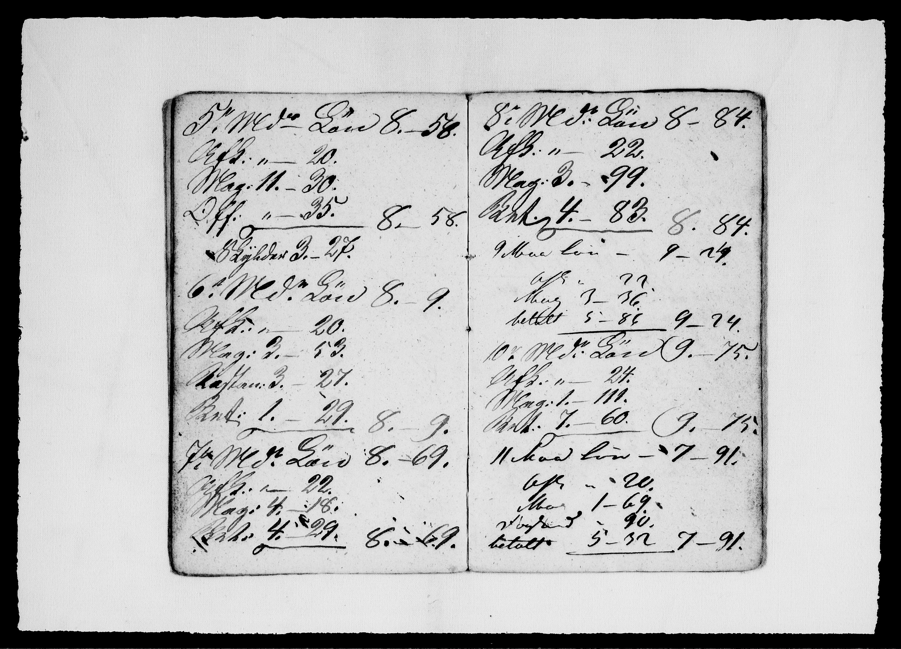 Modums Blaafarveværk, AV/RA-PA-0157/G/Gd/Gdd/L0298/0001: -- / Lønnebøker for arbeiderne(kontrabøker), 1840-1841, p. 8