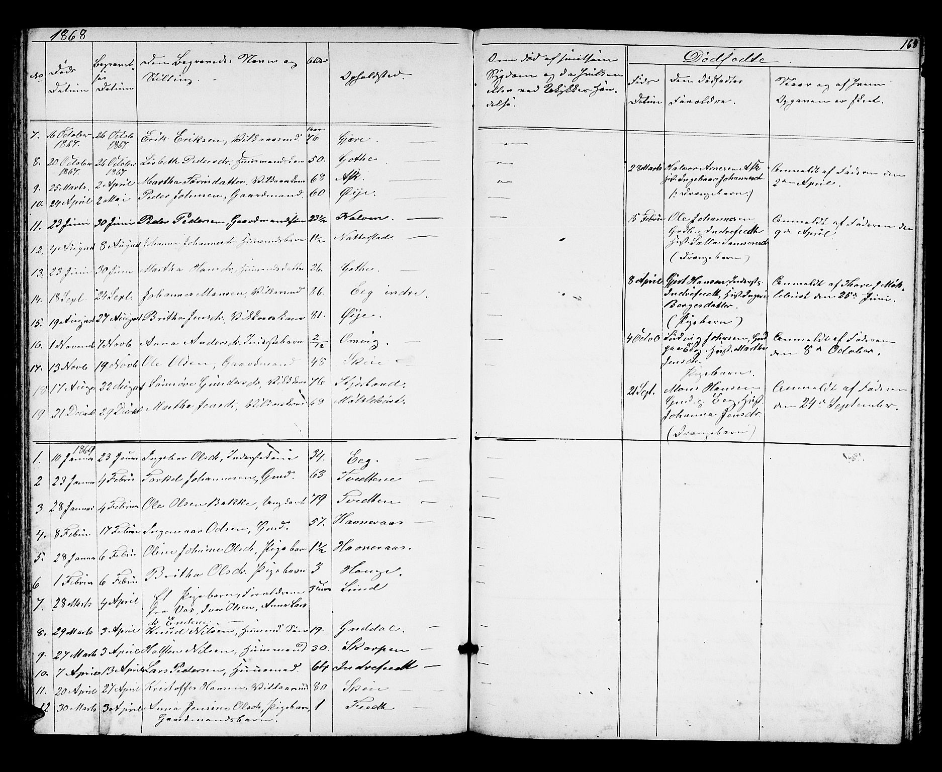 Kvinnherad sokneprestembete, SAB/A-76401/H/Hab: Parish register (copy) no. A 1, 1856-1873, p. 168