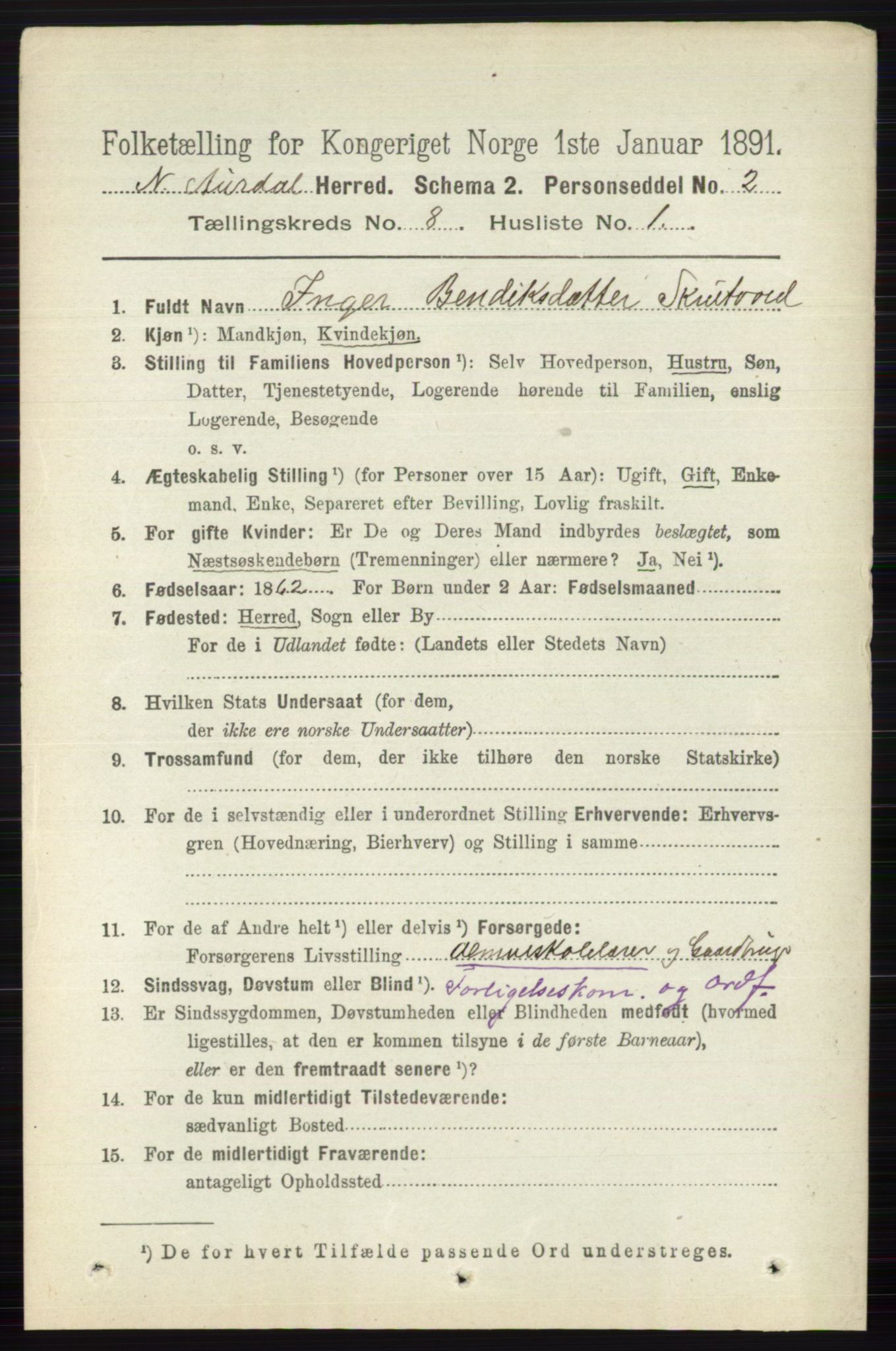 RA, 1891 census for 0542 Nord-Aurdal, 1891, p. 2800