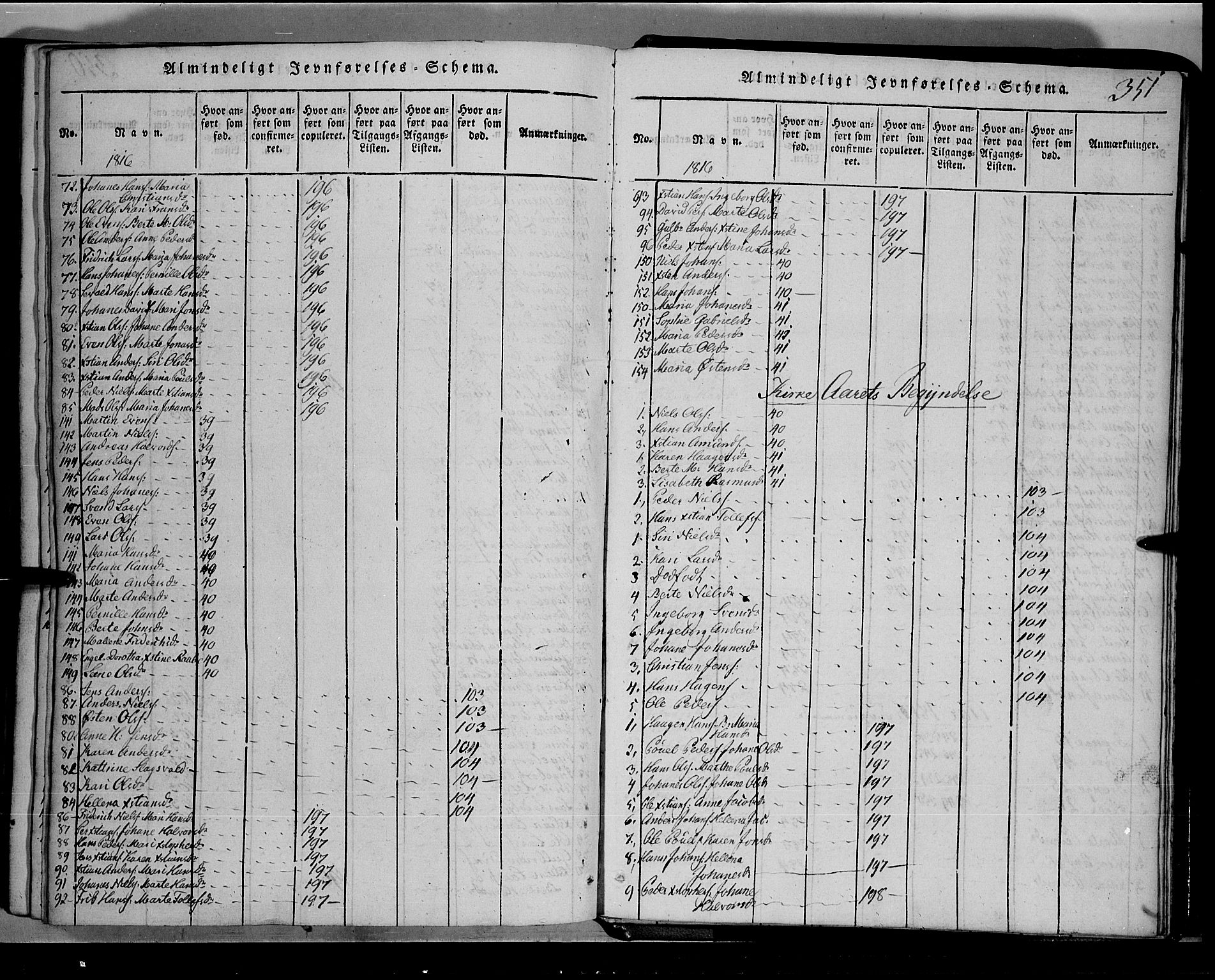 Toten prestekontor, SAH/PREST-102/H/Ha/Hab/L0001: Parish register (copy) no. 1, 1814-1820, p. 351