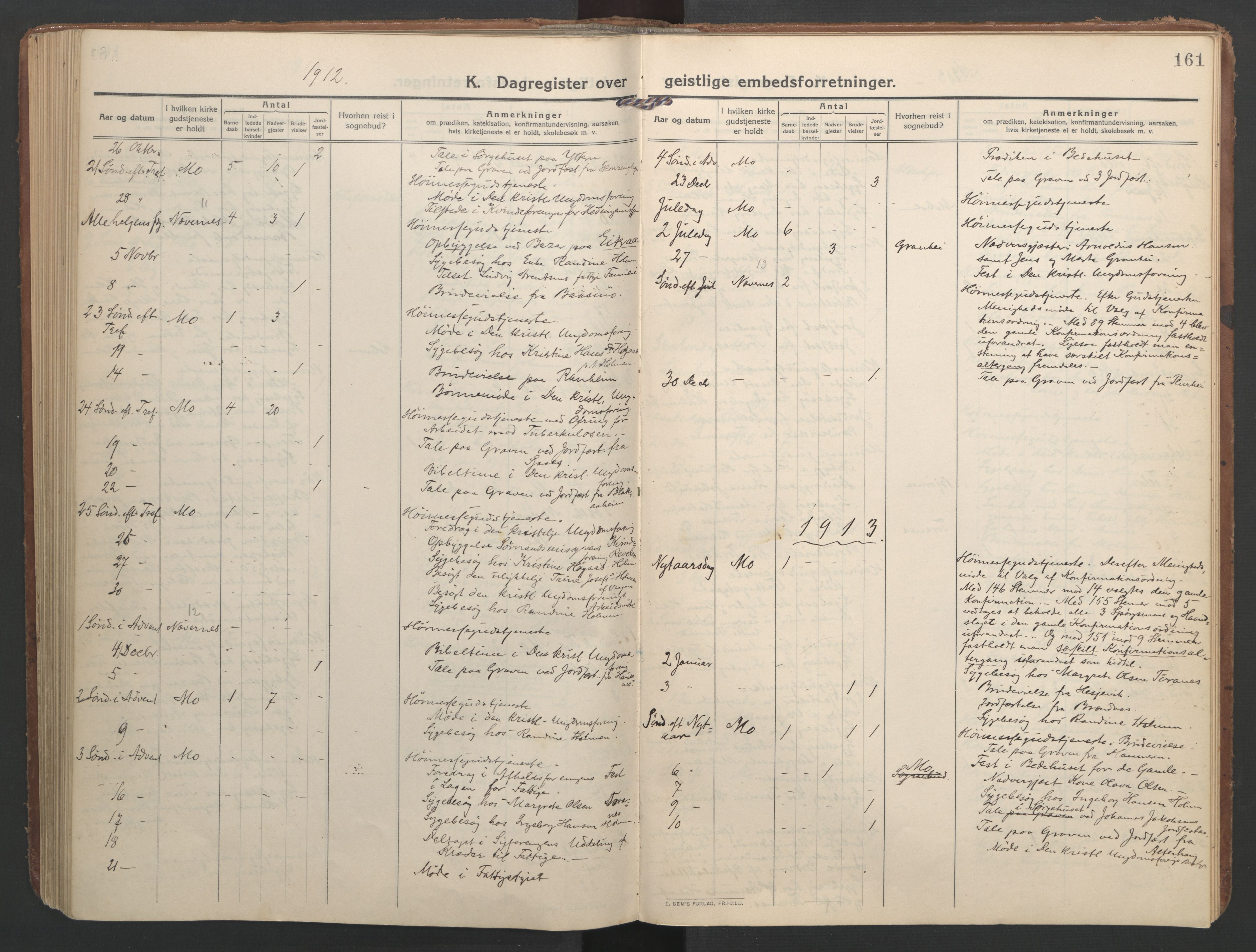 Ministerialprotokoller, klokkerbøker og fødselsregistre - Nordland, AV/SAT-A-1459/827/L0405: Parish register (official) no. 827A17, 1912-1925, p. 161