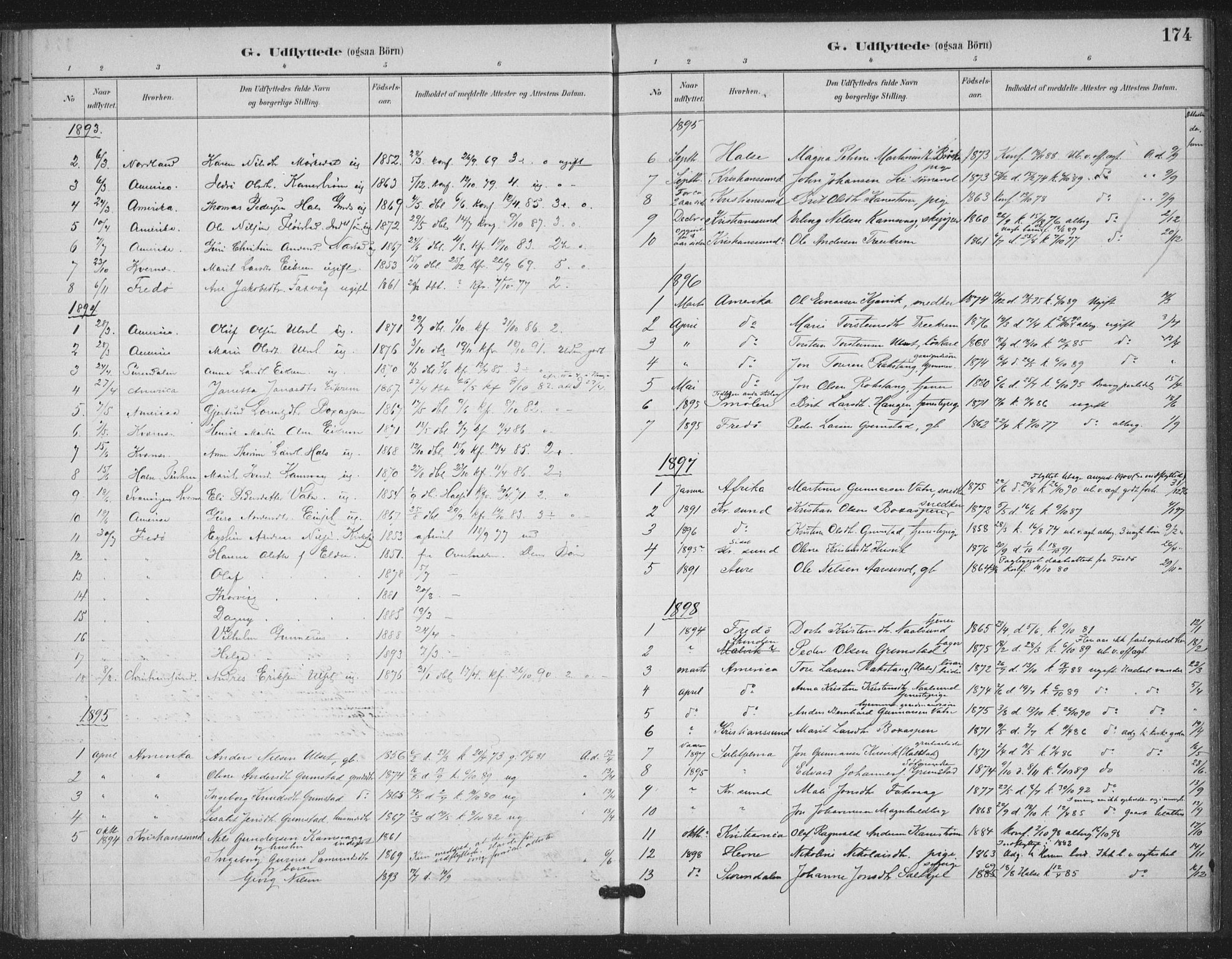 Ministerialprotokoller, klokkerbøker og fødselsregistre - Møre og Romsdal, AV/SAT-A-1454/587/L1000: Parish register (official) no. 587A02, 1887-1910, p. 174