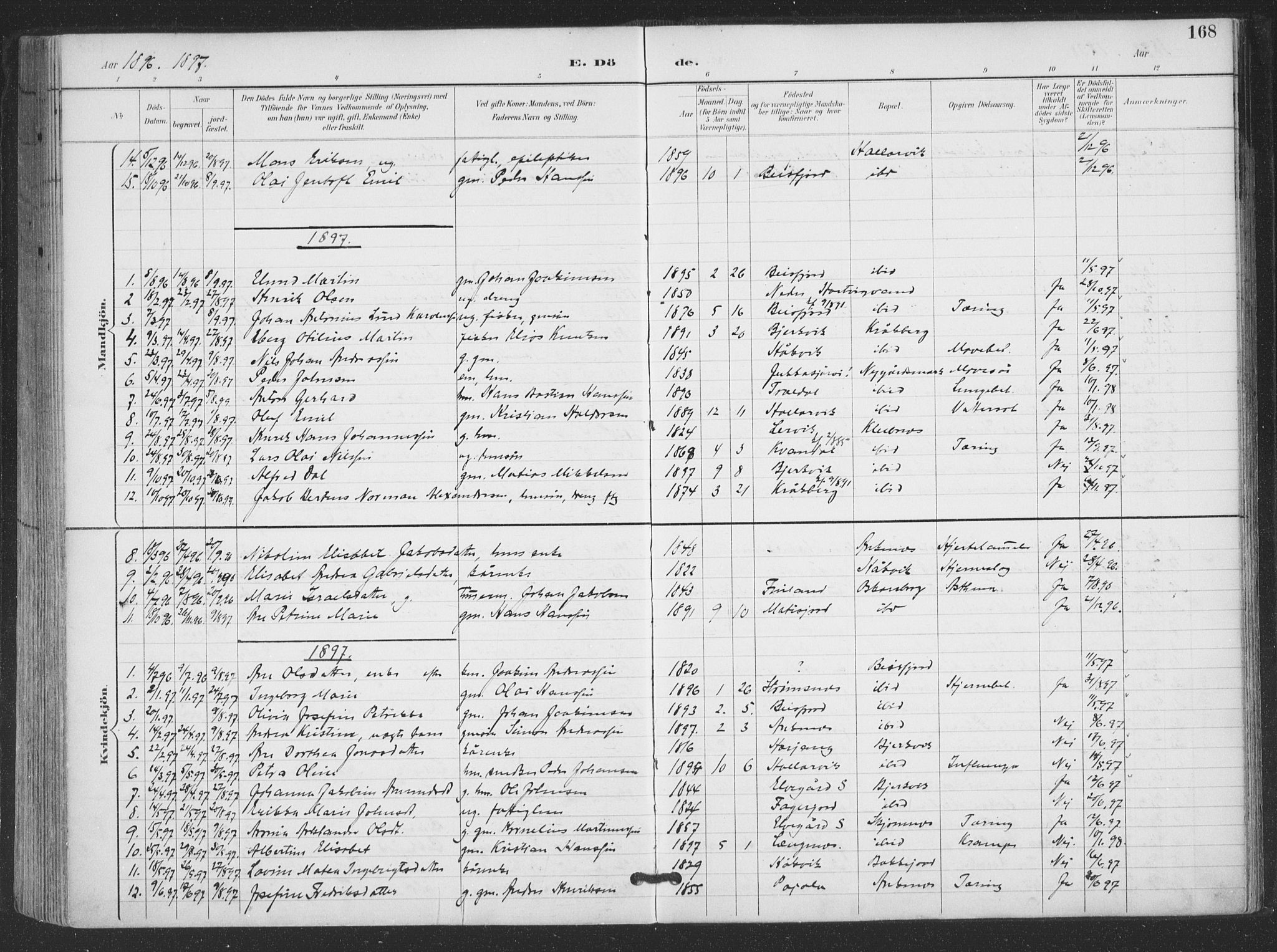 Ministerialprotokoller, klokkerbøker og fødselsregistre - Nordland, AV/SAT-A-1459/866/L0939: Parish register (official) no. 866A02, 1894-1906, p. 168