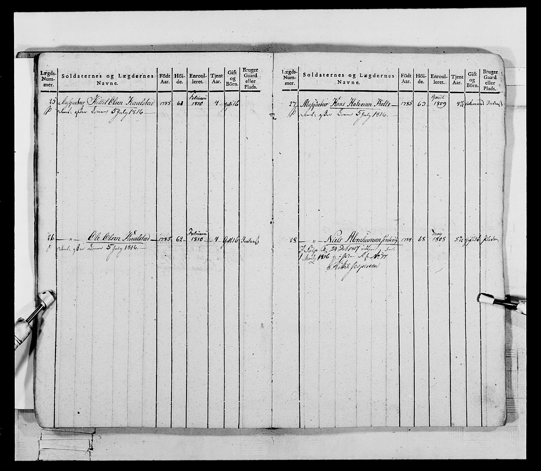 Generalitets- og kommissariatskollegiet, Det kongelige norske kommissariatskollegium, AV/RA-EA-5420/E/Eh/L0118: Telemarkske nasjonale infanteriregiment, 1814, p. 16