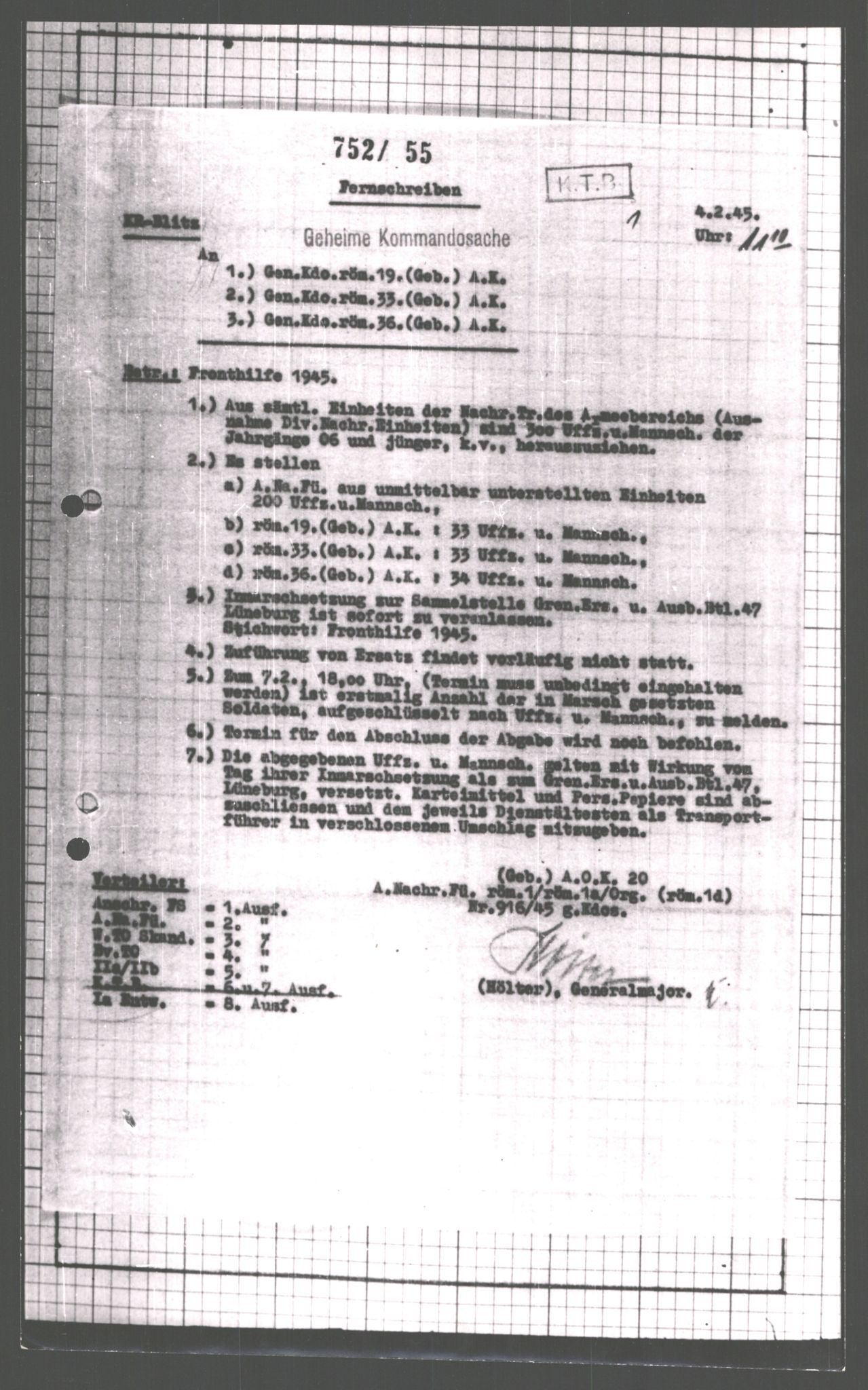 Forsvarets Overkommando. 2 kontor. Arkiv 11.4. Spredte tyske arkivsaker, AV/RA-RAFA-7031/D/Dar/Dara/L0007: Krigsdagbøker for 20. Gebirgs-Armee-Oberkommando (AOK 20), 1945, p. 124